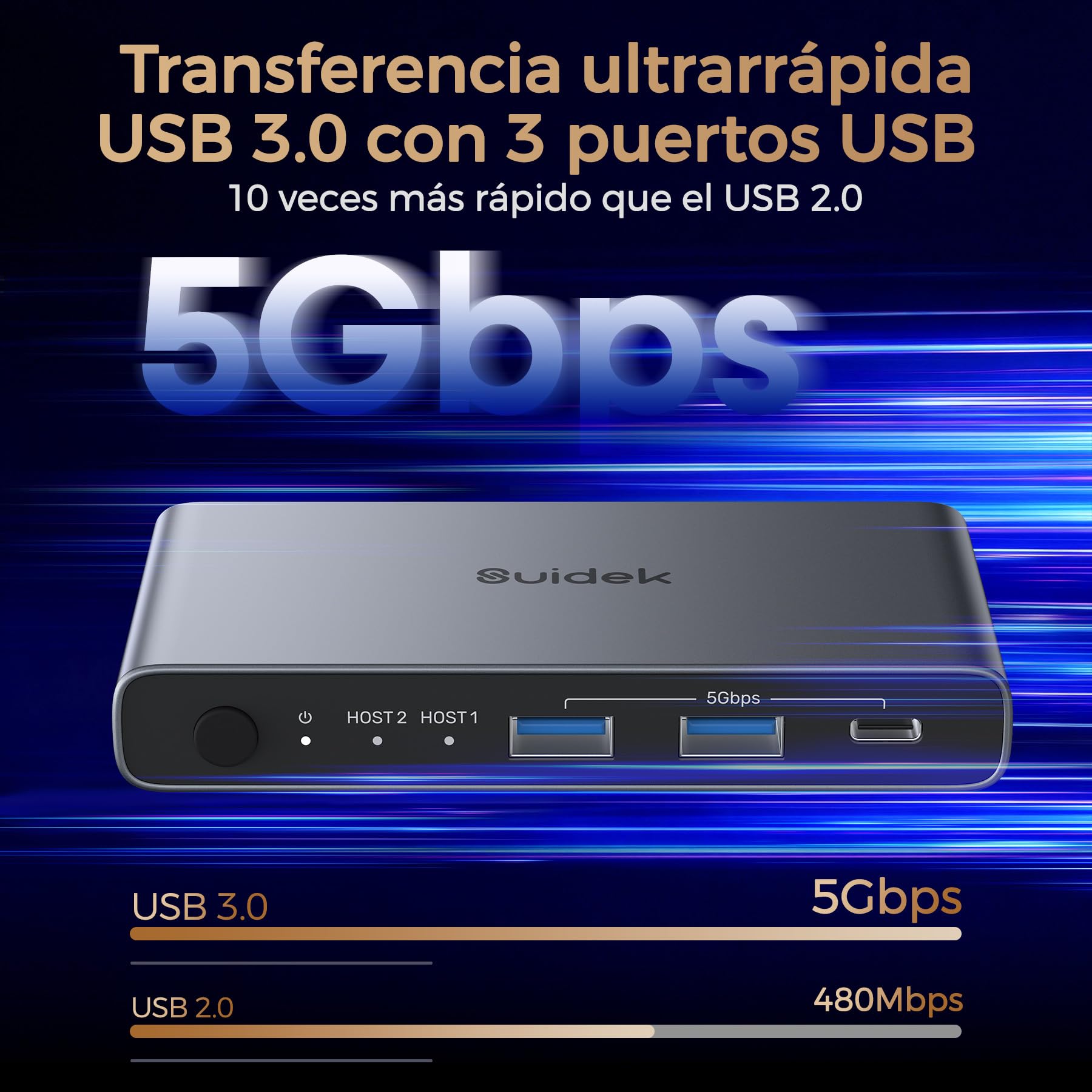 USB-C KVM Switch para 2 Ordenadores y 1 Monitor (4K@60Hz), Conmutador KVM con 2 Puertos USB A y 1 Puerto USB C, para Compartir 1 Monitor/Teclado/Ratón entre 2 Consolas u Ordenadores, Carga PD 100W