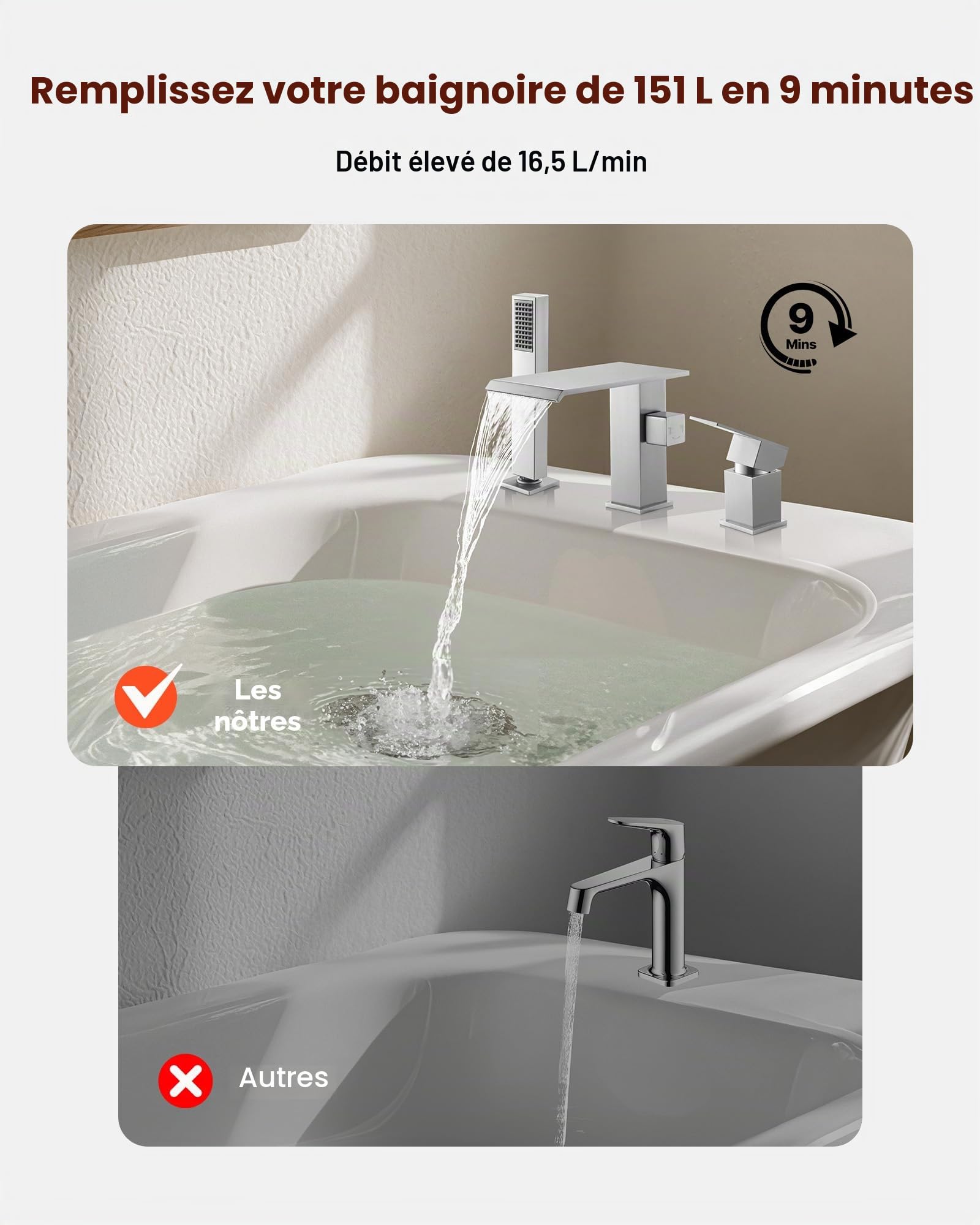 VEVOR Mitigeur de Baignoire Romaine, Robinet de Bain 3 Trous, Cascade, avec Pommeau de Douche et 1 Poignée, en Acier Inoxydable Brossé, à Large Ouverture, pour Lavage des Animaux, Salle de Bains