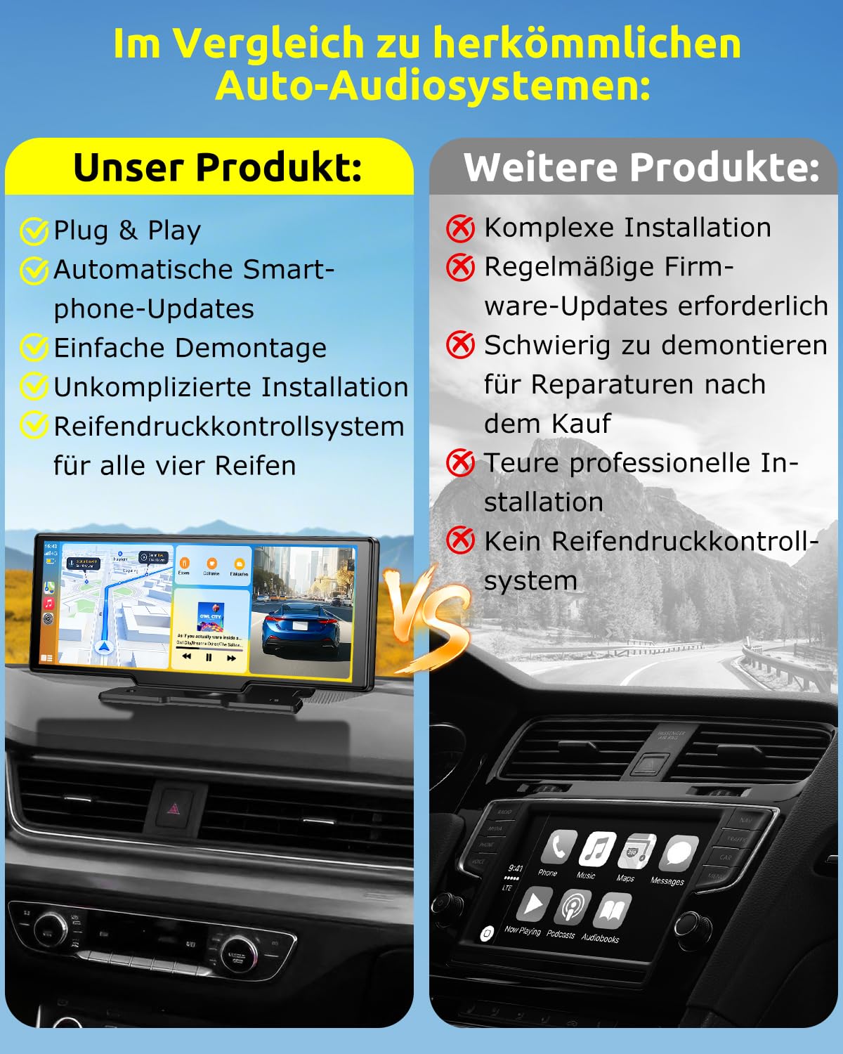 ESSGOO 10.26 Zoll Kabelloses CarPlay Display mit 4K Dashcam,1080P Rückfahrkamera & 4 Reifendruckkontrollgeräte Drahtlos CarPlay & Android Auto,Bluetooth 5.3,Mirror Link,GPS,FM,Sprachsteuerung,64GB TF