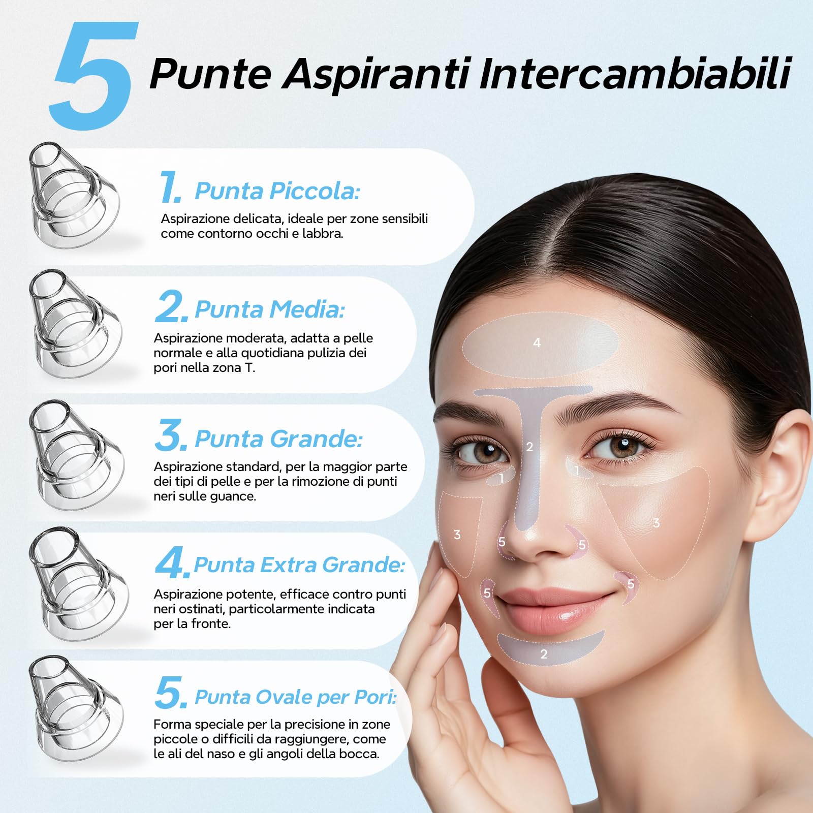 Aspiratore punti neri 5 Testine per Pulizia Viso e Rimozione Pori,Bianco | 3 Livelli di Aspirazione,Elettrico Portatile, Tutti i Tipi di Pelle,Set di strumenti per la rimozione dei punti neri