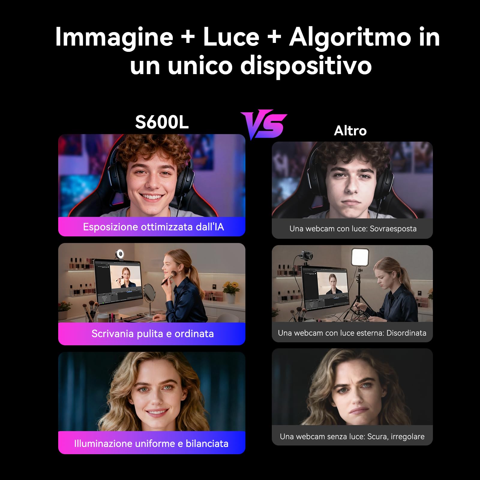 EMEET Webcam S600L 4K per Streaming con Luce ad Anello, 4 Modalità di Illuminazione, Effetto Arcobaleno, Sensore da 1/2", Imaging AI, PDAF 0,2S, 2 Microfoni, Webcam 4K con Luce per OBS/Twitch/PC/Mac