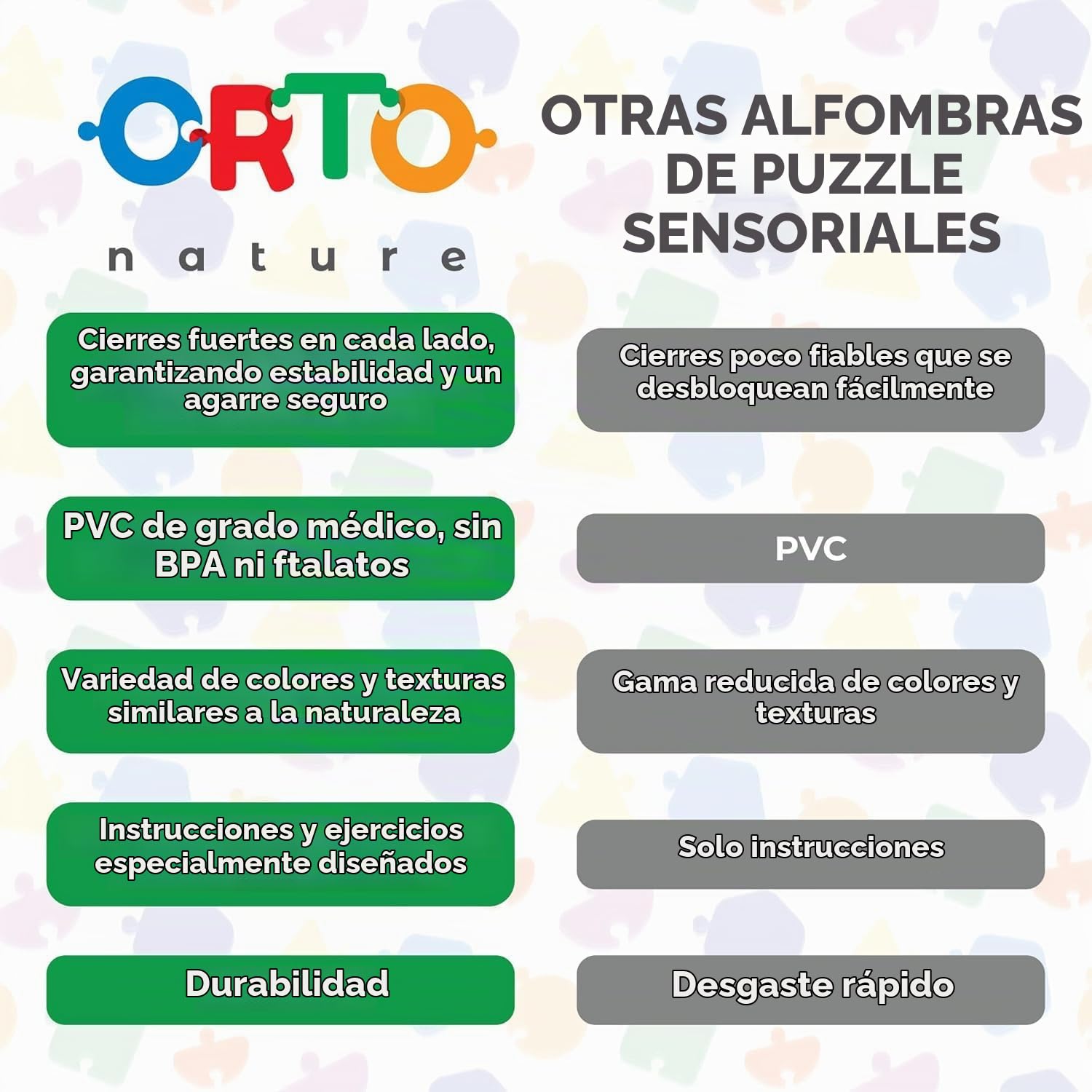 Alfombra Puzzle Sensorial de Masaje, 16 Piezas (Joyful Land)