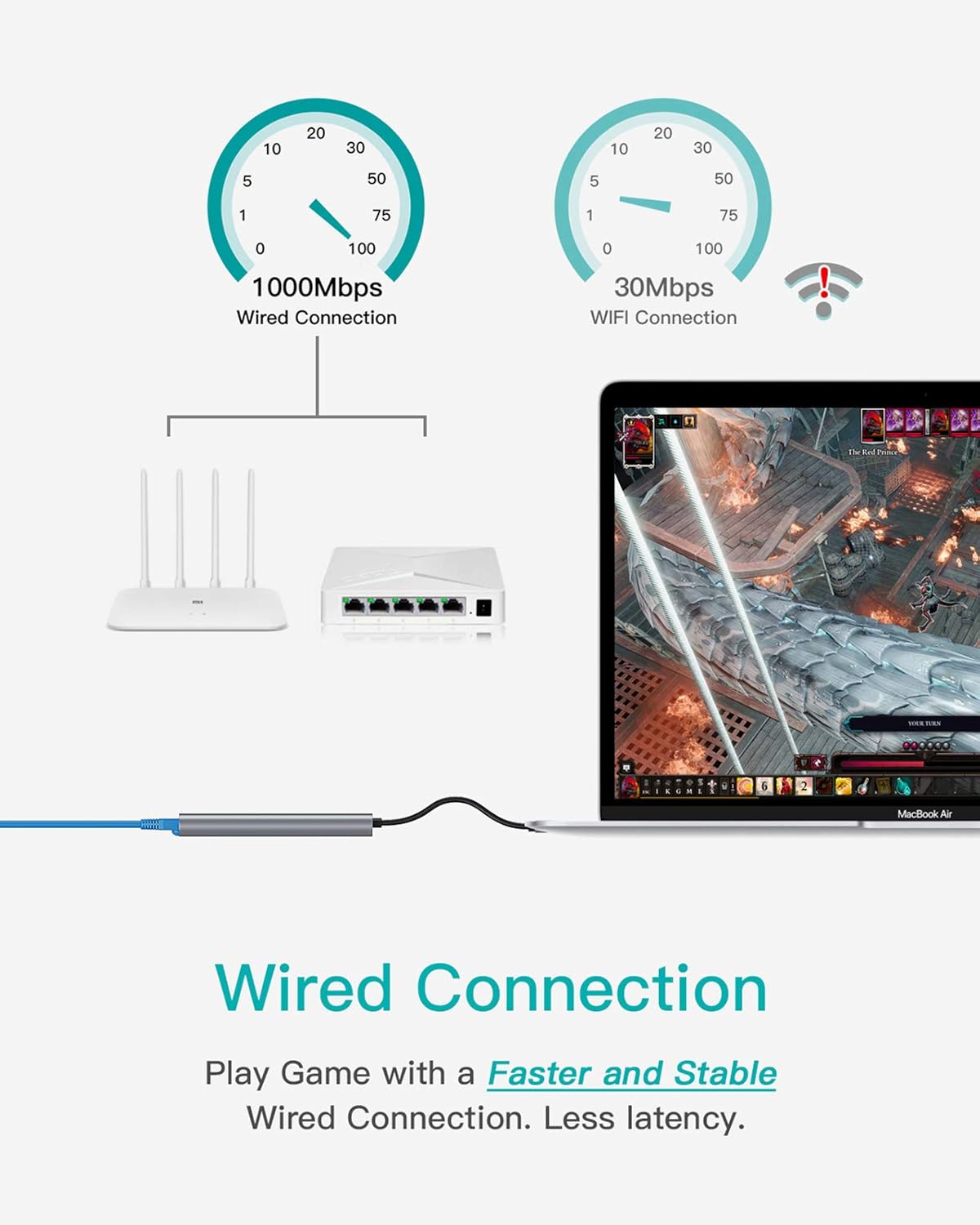 Up To 40% OFF USB to Ethernet Adapter,7-in-1 Aluminum USB Hub with 10/100/1000 Gigabit Ethernet Network Adapter,USB 3.0 Ports,USB 2.0,SD/Micro SD Card Reader,Compatible with MacBook Air/Pro,Windows,Linux,Chromebook