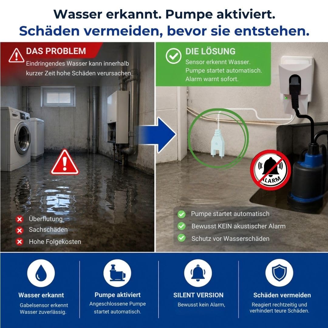 Schabus SHT 218 Wassermelder zur Pumpensteuerung ohne Akustik. Schaltet angeschlossene Pumpe bei Wasserkontakt EIN und nach einstellbarer Nachlaufzeit und Abtrocknen des Sensors wieder AUS.