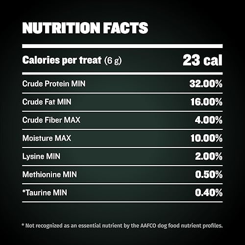 Miniatura 8 de Bully Max Golosinas prémium para perros con alto contenido de proteínas para cachorros y perros adultos, golosinas de entrenamiento para perros con
