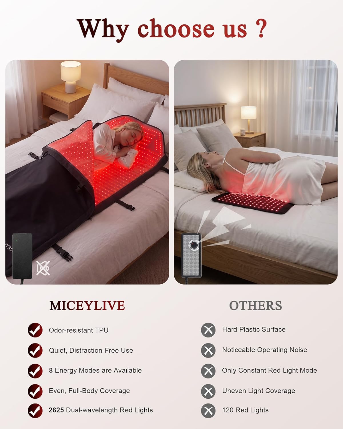 Red Light Therapy Mat Full Body,72"x33" Dual Wavelength Red Light Therapy Bed with 2625 LEDs for Full Body Muscle Pain Relief & Improve Sleep,Detachable Red Light Blanket for Home Use