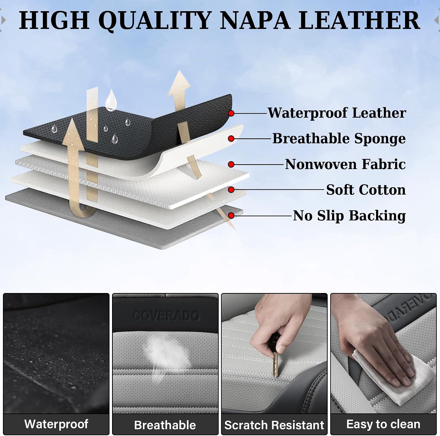 Coverado Waterproof Nappa Leather Car Seat Covers, Automotive Seat Covers，Front Car Seat Cushion & Car Seat Protector, Seat Covers Universal Fit for Most Cars, SUVs,Trucks,Black&Gray