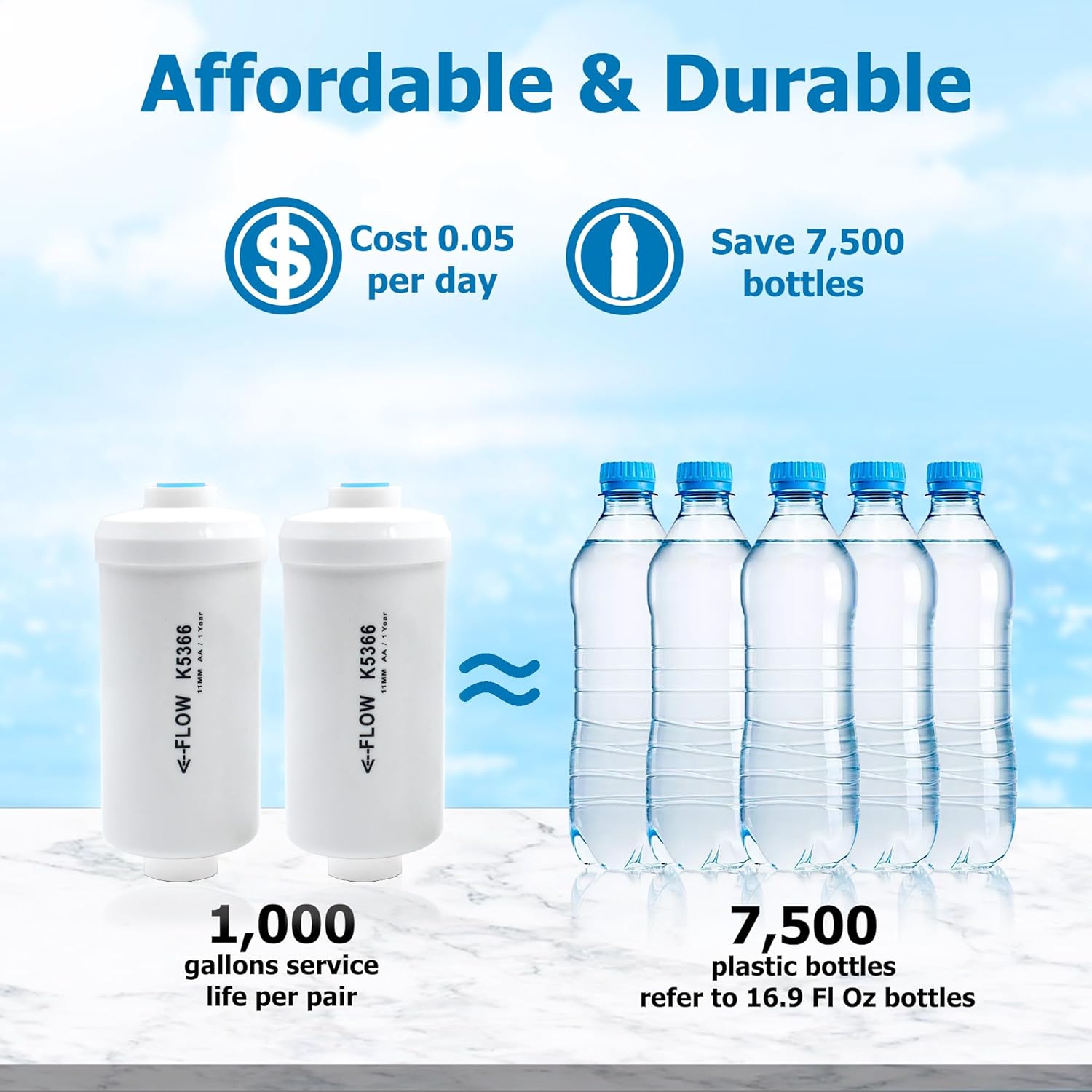Fluoride Water Filter, Replacement for Berkey® PF-2® Elements, Berkey® Gravity Filtration System, including Big, Travel, Royal, Imperial and Crown Series, Natural filter material, Pack of 2