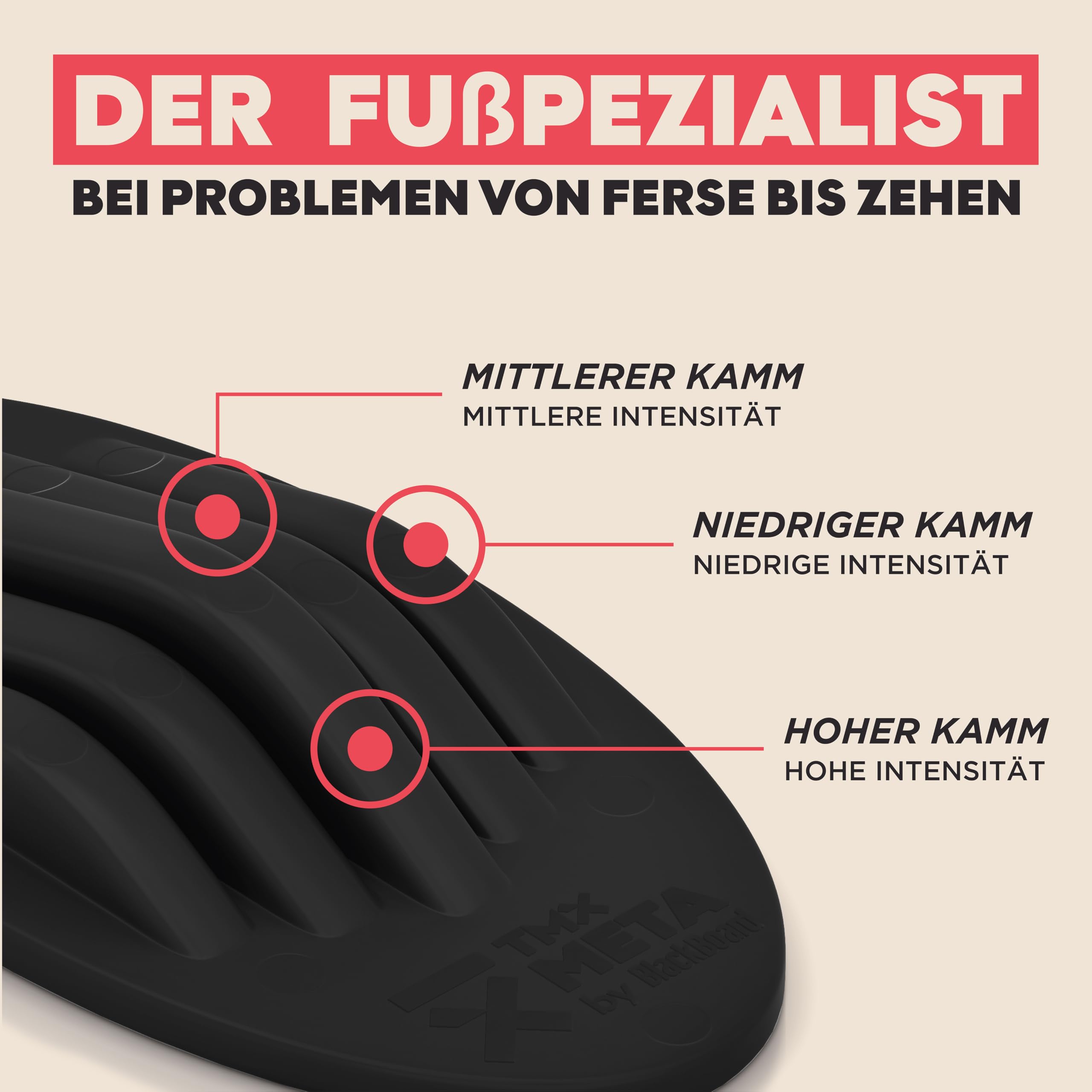 TMX® Komplett-Bundle | Massage-Set | Akupressur gegen muskuläre Schmerzen | Schmerzpunktmassage | Triggerpunktdrücker | Triggerpoint-Massage | 5 Trigger-Tools in einem Set