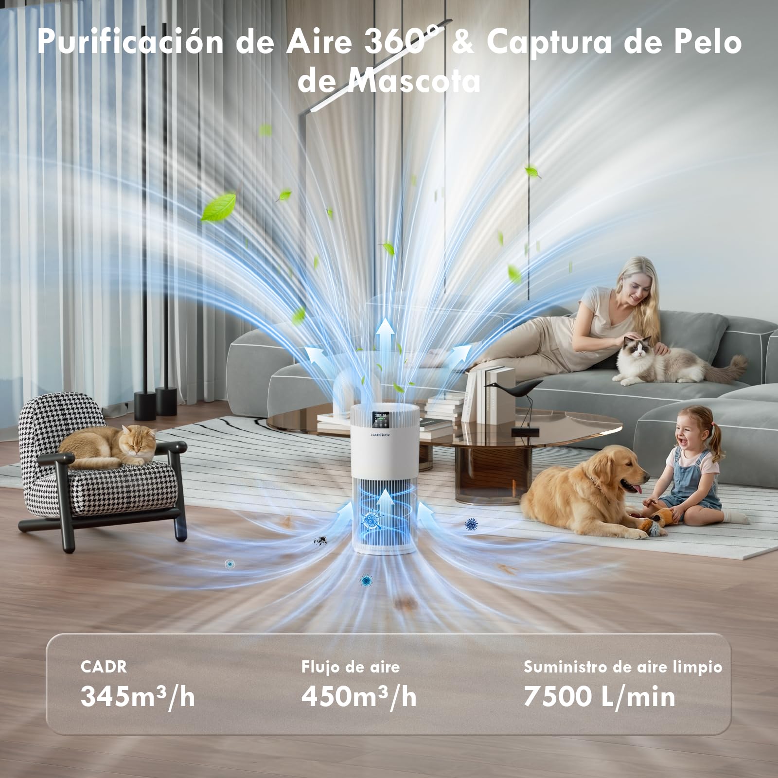 Purificador de Aire Inteligente para Mascotas 78m²