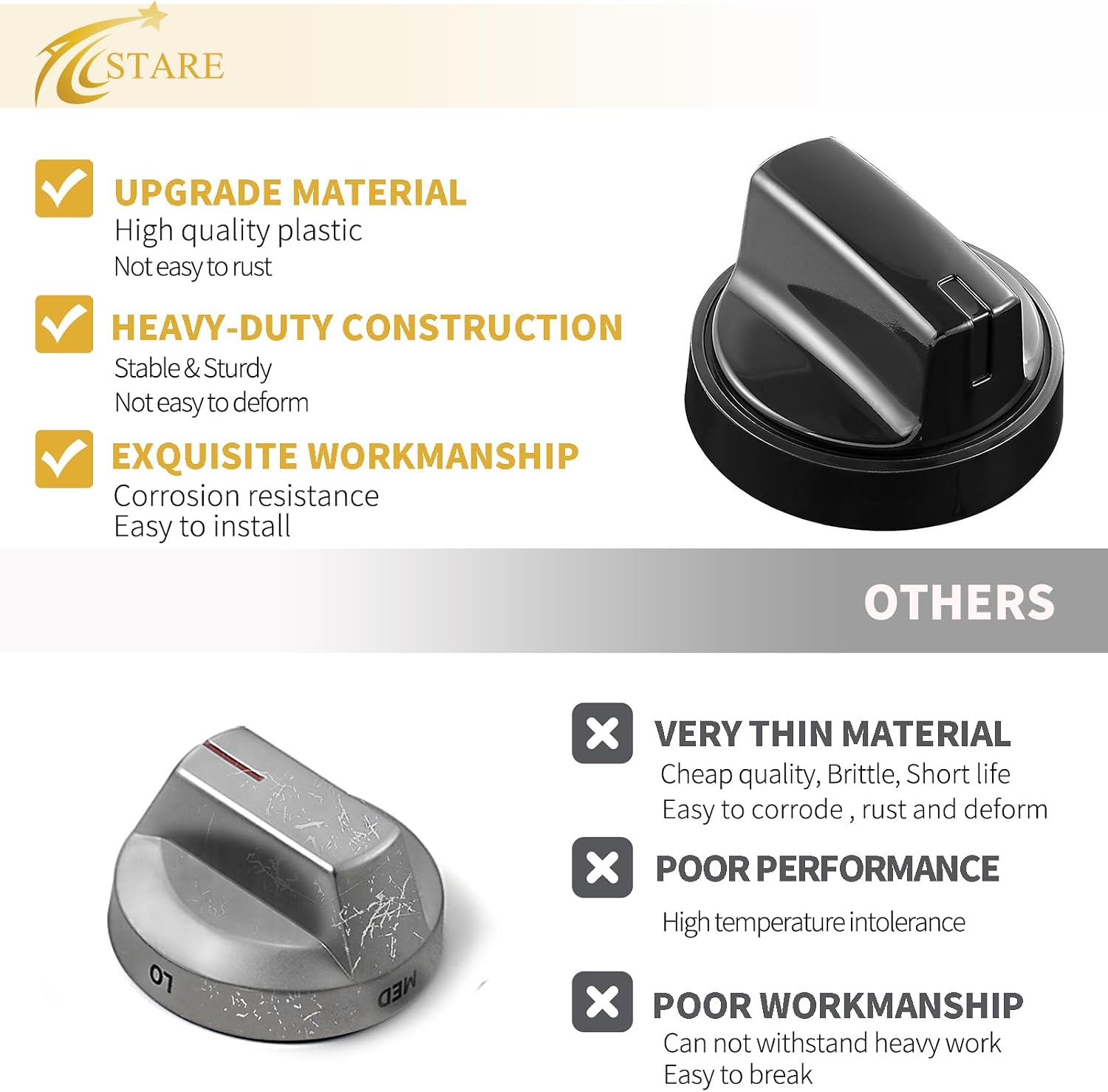 Upgraded WB03X24904 Stove knobs Replacement Parts for GE Adora Electric Stove Oven Knobs GE Range Control Knob JB625RKSS JB625DKBB Black Plastic General Electric Stove Top Cooktop Buner Knobs 4 Pcs