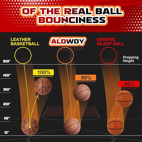 Miniatura 4 de Baloncesto silencioso tamaño 7 (29.5 pulgadas)  Baloncesto interior sin aire ranurado para regates silenciosos y entrenamiento en interiores, pelota