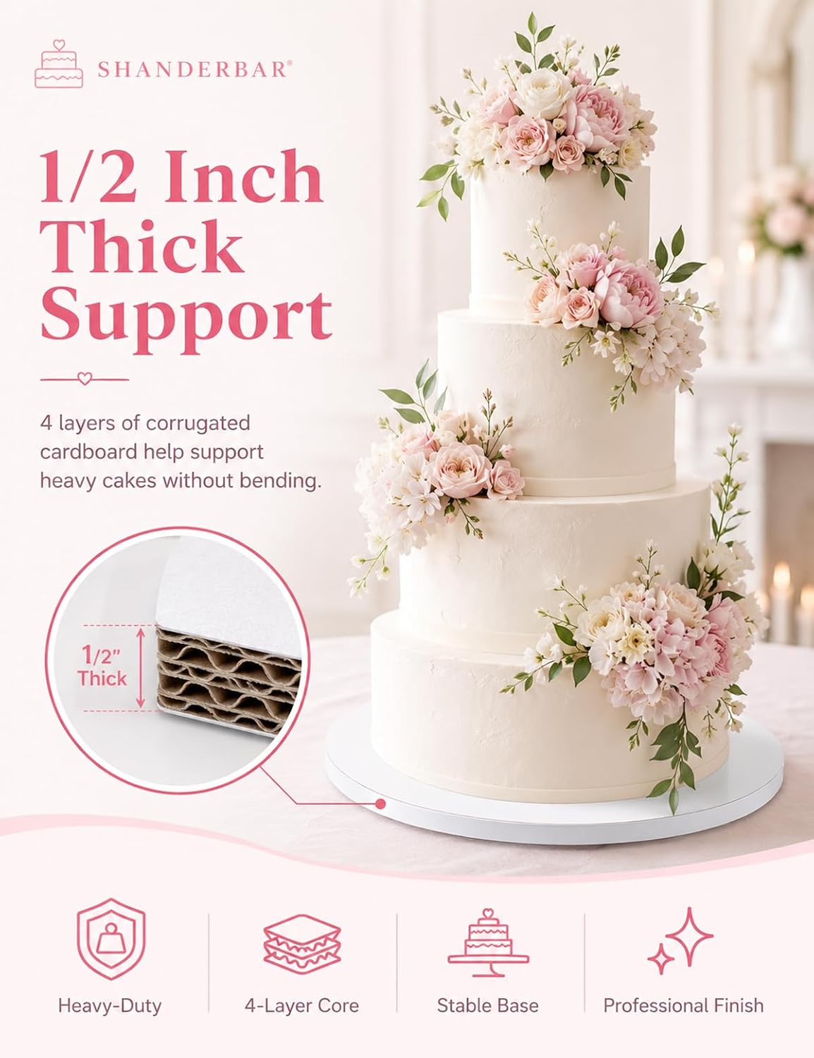 1 Pack 14 Inch Cake Drums Round, Sturdy 1/2 Inch Thick White Cake Boards