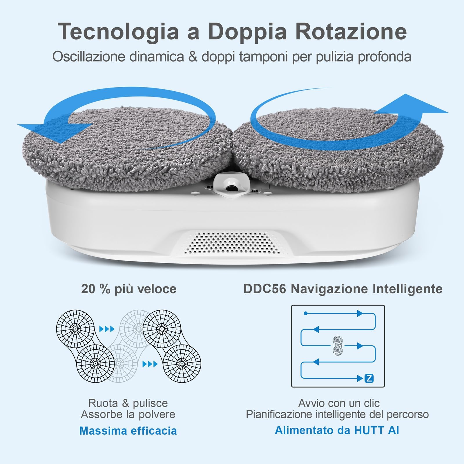 HUTT DDC56 Robot Lavavetri, Doppio Getto Con Funzione Ultrasuoni