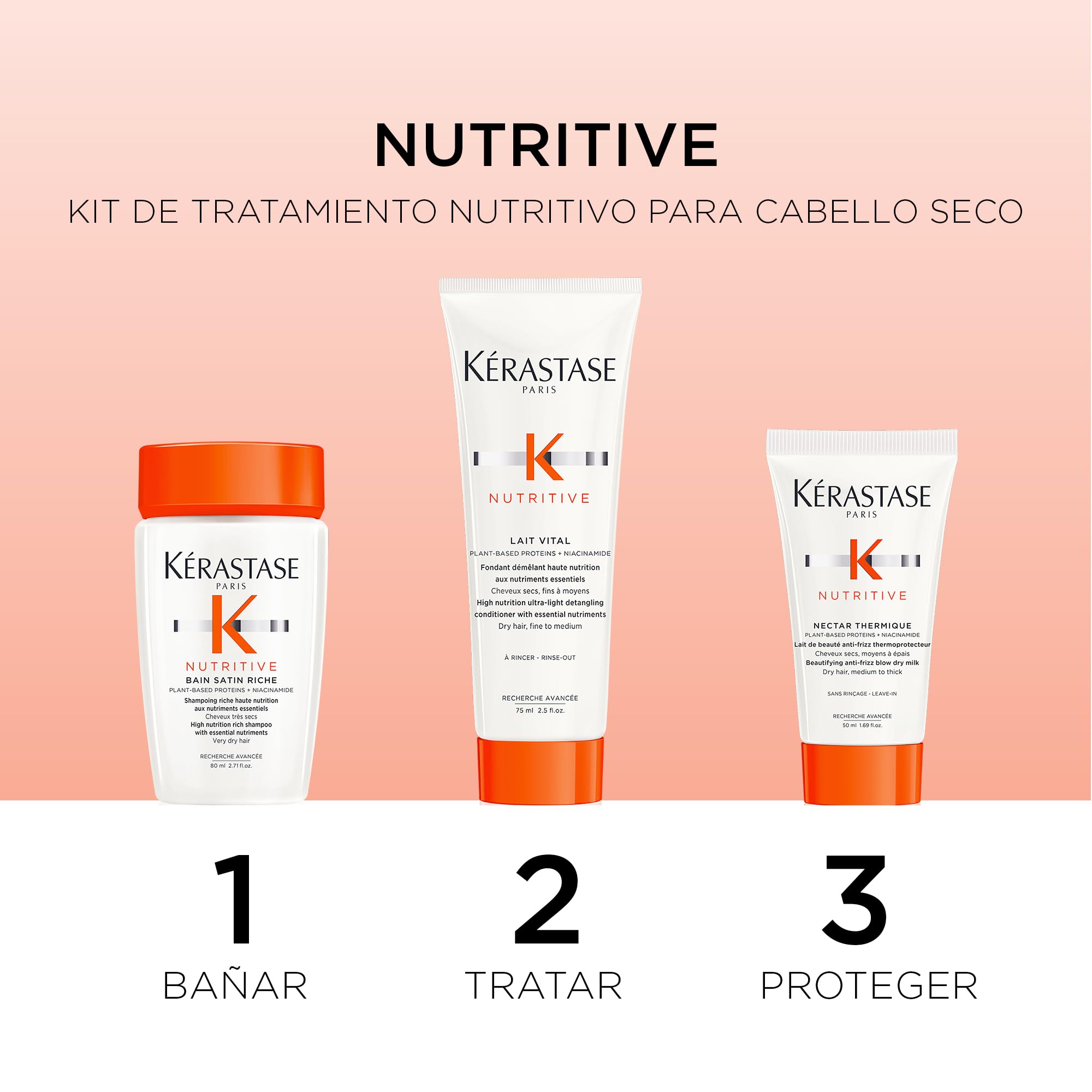 Kérastase Nutritive Discovery Set for Dry Hair