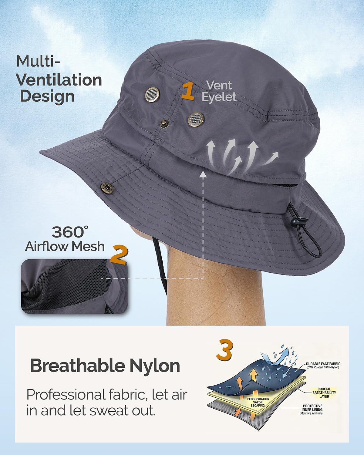 Hat Hut Mens Waterproof Bucket Rain Hat, UPF50+ Sun Hat, Wide Brim, Packable, All-Weather Outdoor Hiking Fishing Hats - 5