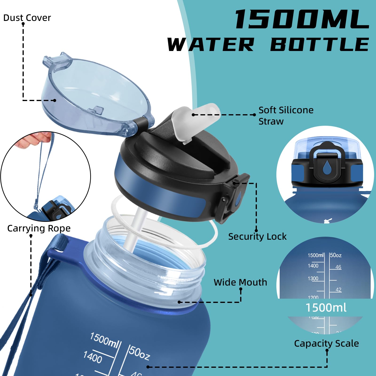 Grsta Borraccia 1,5 litri, Borraccia con Cannuccia, Senza Perdite, Borraccie Palestra, Facile da Pulire, Bottiglia Graduata, Con Slogan Motivazionale, Borracce per Fitness, Campeggio, Viaggio
