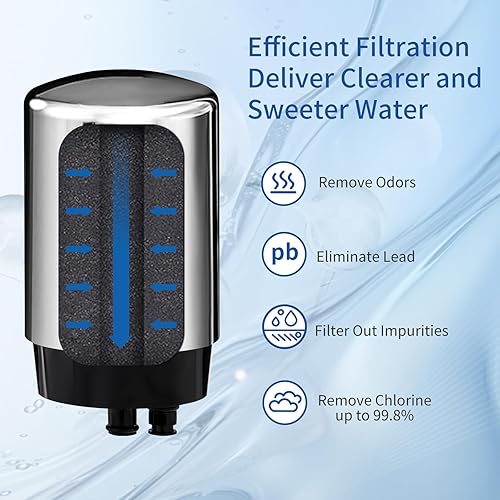 Miniatura 4 de Paquete de 4 filtros para grifos (FR-200, FF-100), repuesto para filtro de grifo Brita, filtro de agua compatible con sistemas de filtración de