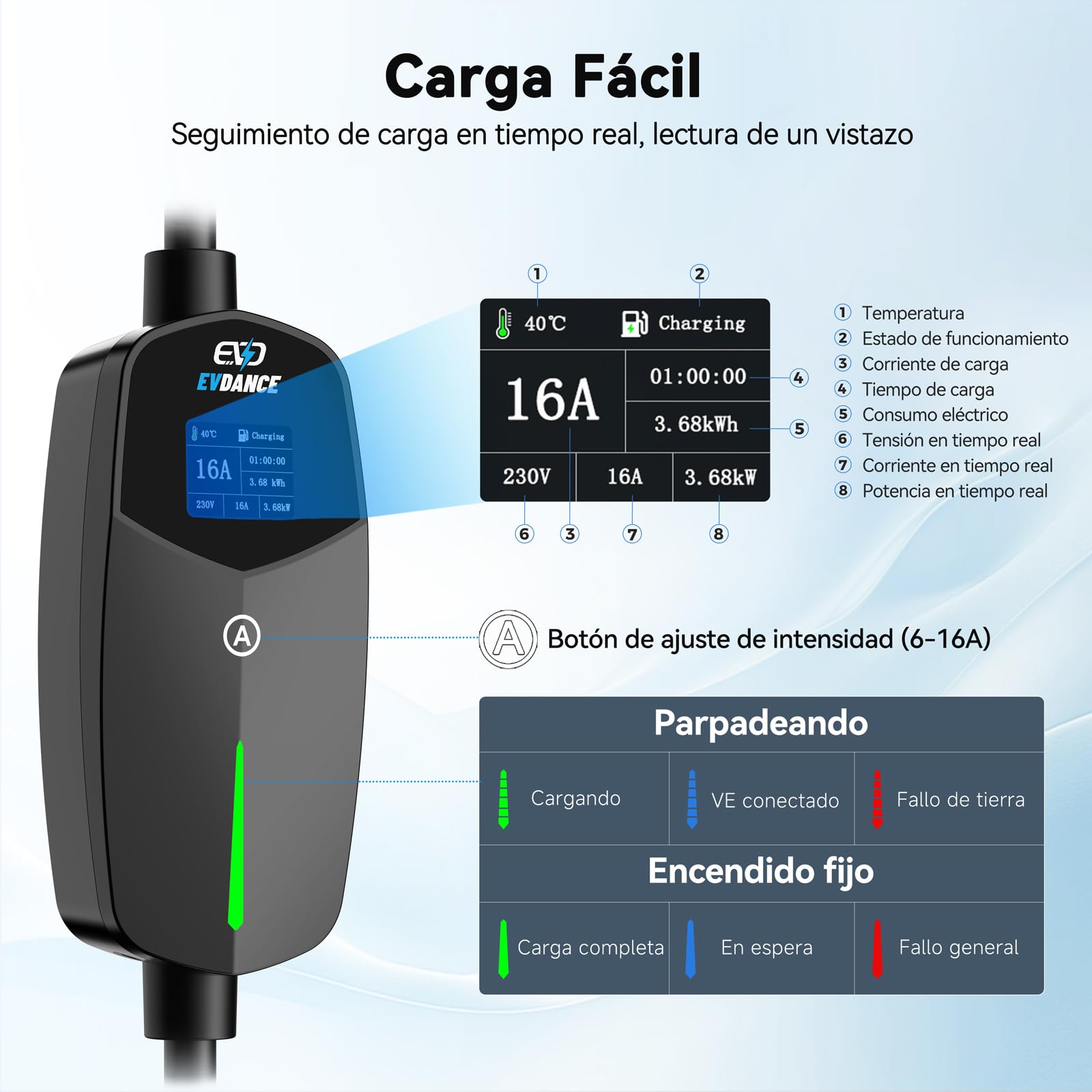 EVDANCE Cargador Coche Electrico Schuko 3,68kW, 6-16A, 6,1m, Portátil IP66