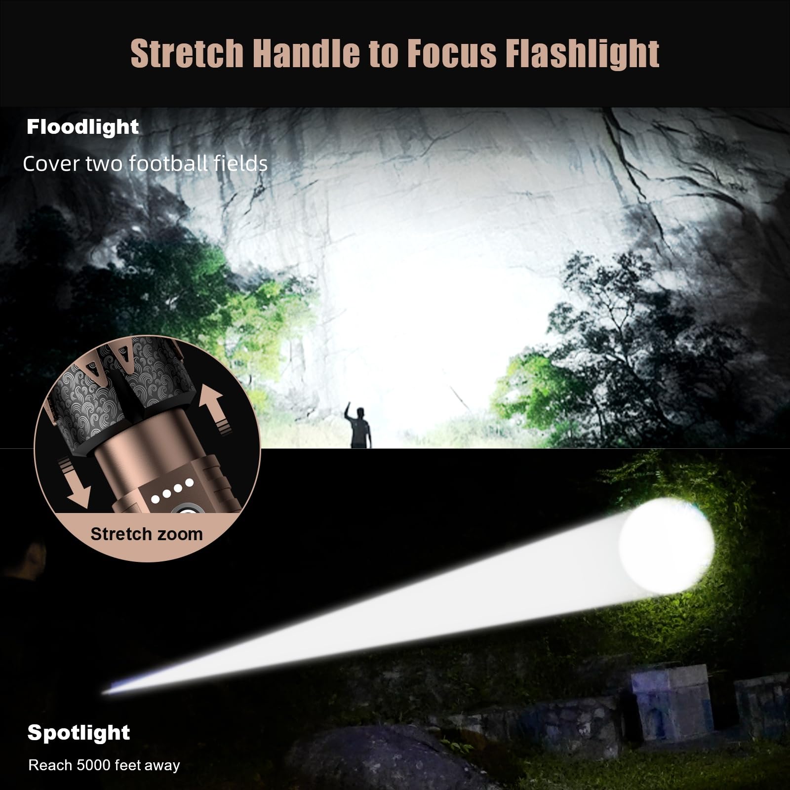 SKYFIRE LED Flashlight High Lumens,99000lm Super Bright Rechargeable Flashlight,Zoomable,Four Modes,Powerbank Waterproof Tactical Flash Light For Camping Essentials,Outdoor & Home Emergencies-No Lens - View #4