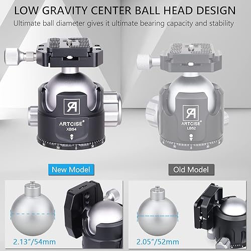 Miniatura 2 de Cabezal de trípode de perfil bajo de 2126in con 2 placas Arca Swiss de liberación rápida profesional de metal resistente 360 cabeza de bola
