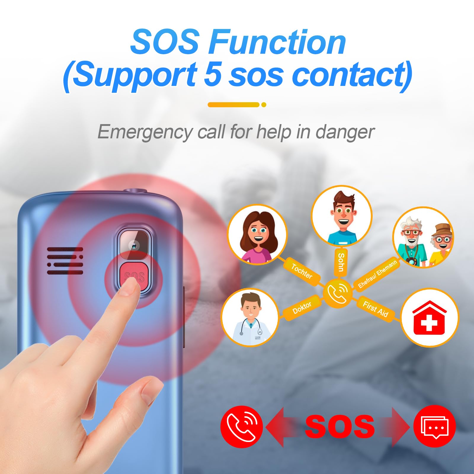 Ukuu Telefono Cellulare per Anziani con SOS - Tasti Grandi, Volume Alto, Schermo 2.3'', Ricarica USB-C, Batteria 1000mAh, Facile da Usare (Blu)