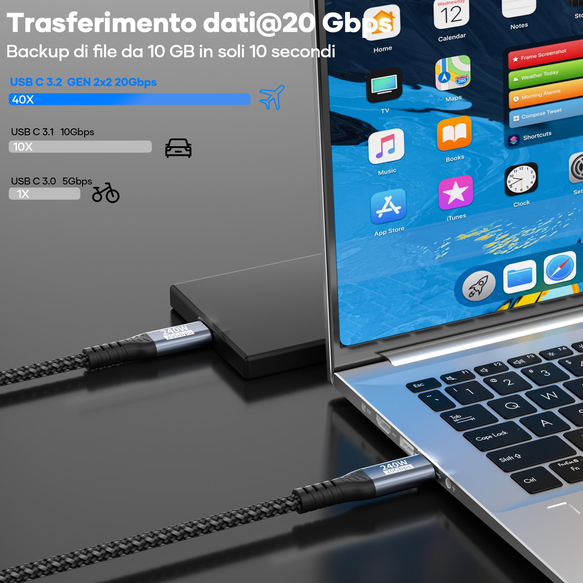 Cavo dati USB-C,cavo USB-C da 1m,20 Gbps USB 3.2 Gen2×2 240W,ricarica - Cavo video 5K@60 Hz 4K@144 Hz Cavo di ricarica da PD3.1 per iPhone 17 Pro Max/Plus/Pro/iPhone 16/15/MacBook Pro/iPad Pro,PSSD