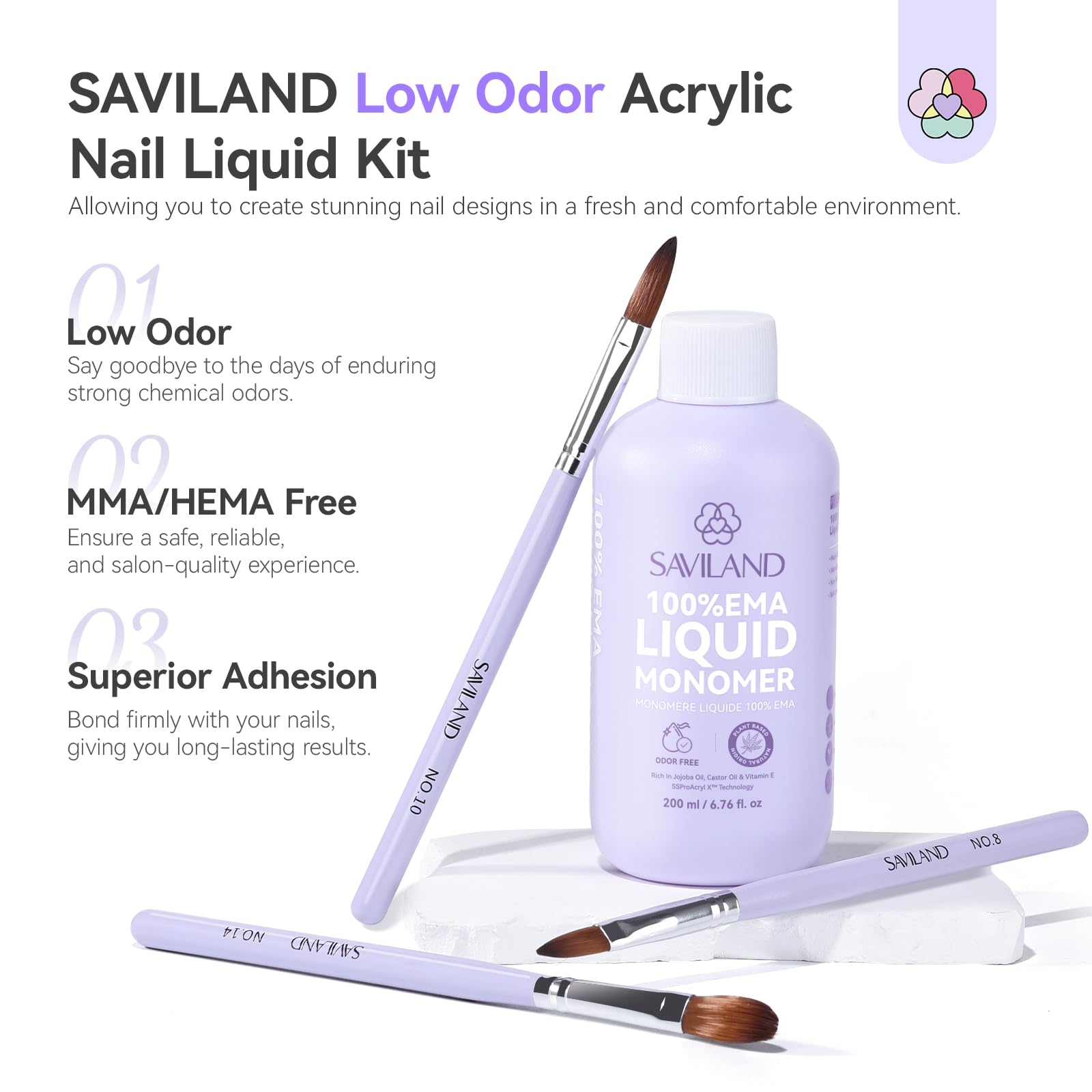 SAVILAND Advanced Acrylic Liquid with Acrylic Brushes Kit: 200 ml Low Odor Acrylic Monomer Liquid EMA Nail Monomer Liquid with 3 PCS Premium Acrylic Brushes Size (8/10/14) for Acrylic Nail Extension - Image 2