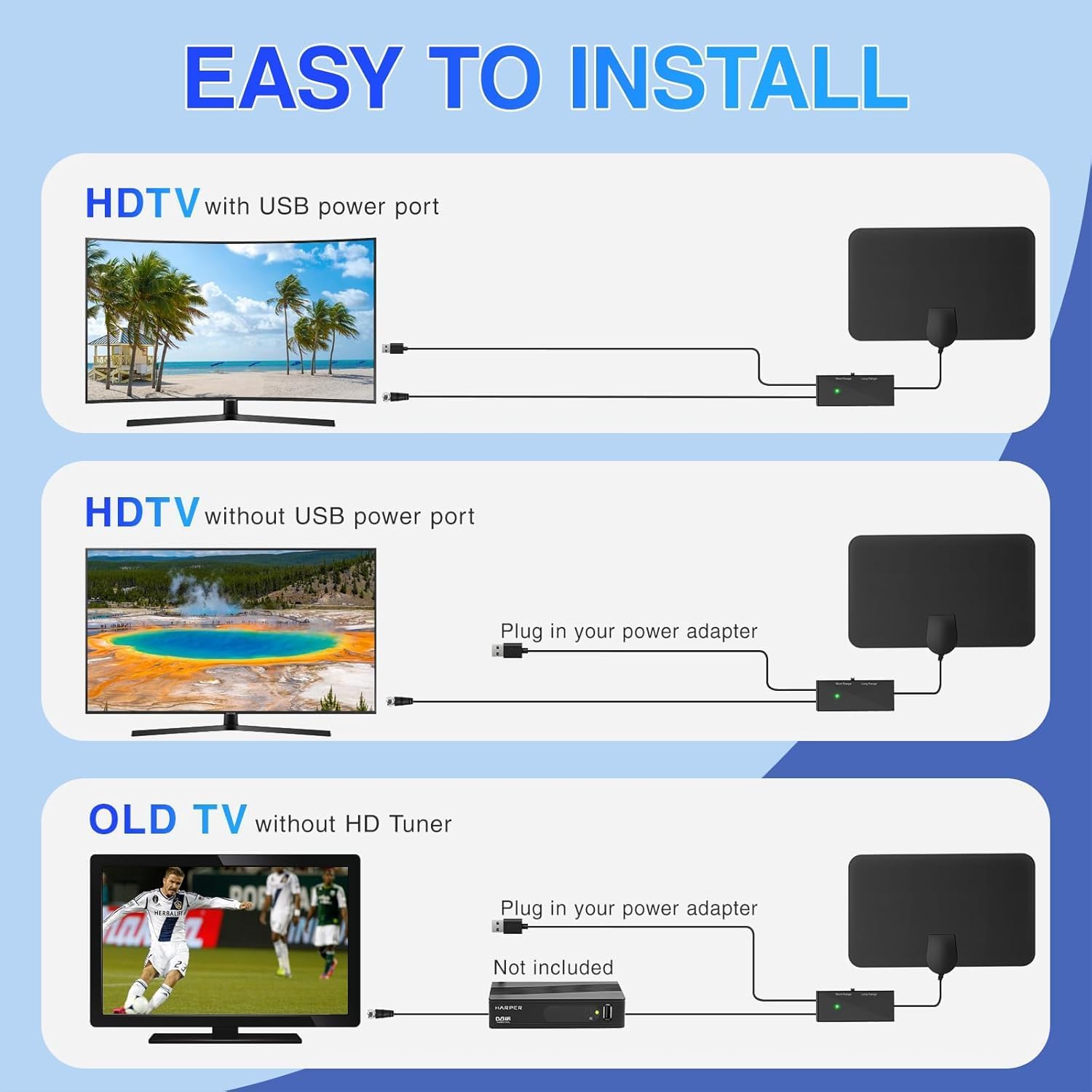 Powerfull, antenna TV da interni con amplificatore di segnale, antenna TV digitale per interni con segnale forte per TV Freeview, portata oltre 400 km, supporto HDTV 4K 1080p