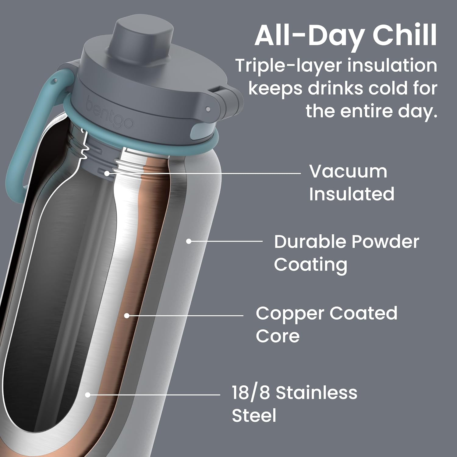 Bentgo Flip 2-in-1 Straw & Chug Leak-Proof Insulated Water Bottle, 24 fl oz | Premium 18/8 Stainless Steel,Triple-Layer Vacuum Insulation, 24-Hour Cold, BPA & PFAS-Free (Gray Surf)