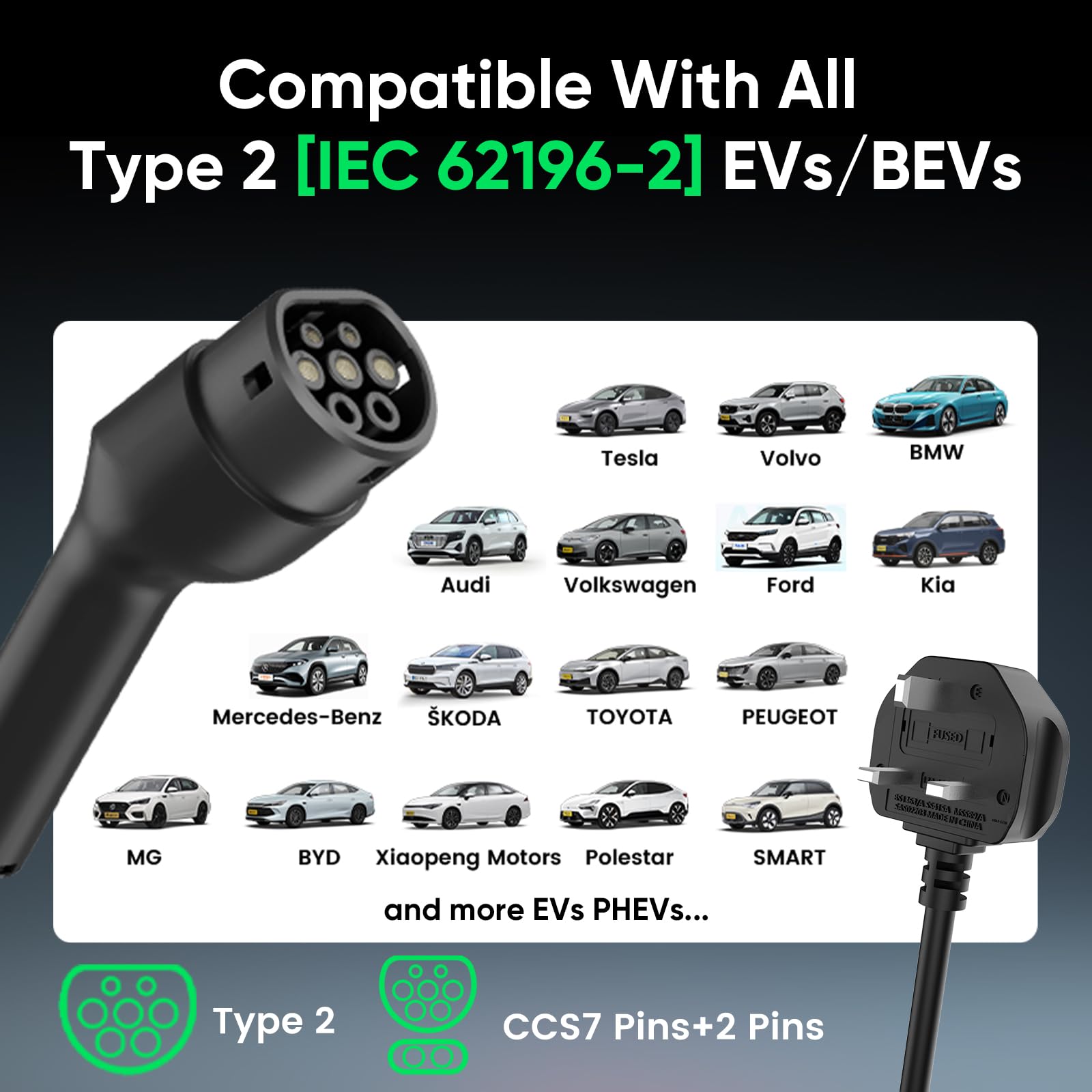 GONEO Portable EV Charger 5M, 3-Pin UK Plug to Type 2 | Temperature Monitor,AC 30mA+DC 6mA Leakage & Earth Protection | 10A 2.3kW Electric Car Charging Cable for Home/Travel,Adjustable Current & Timer — view 7