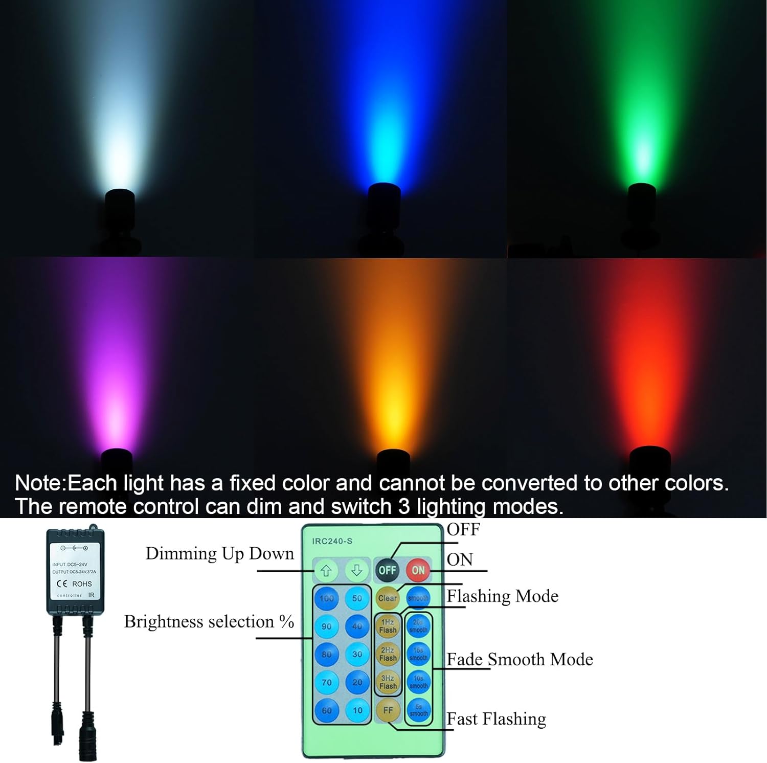 Taysing Color LED Spot Light Indoor Little Mini Spotlight Accent Lights for Display, Paintings, Pictures, Plants, Jewelry, Shelves, Cabinets, Posters, Showcase