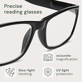 Gaoye 2-Pack of Reading Glasses +1.75 - Blue-Light Filter, UV Protection - Readers with Rectangle Frames