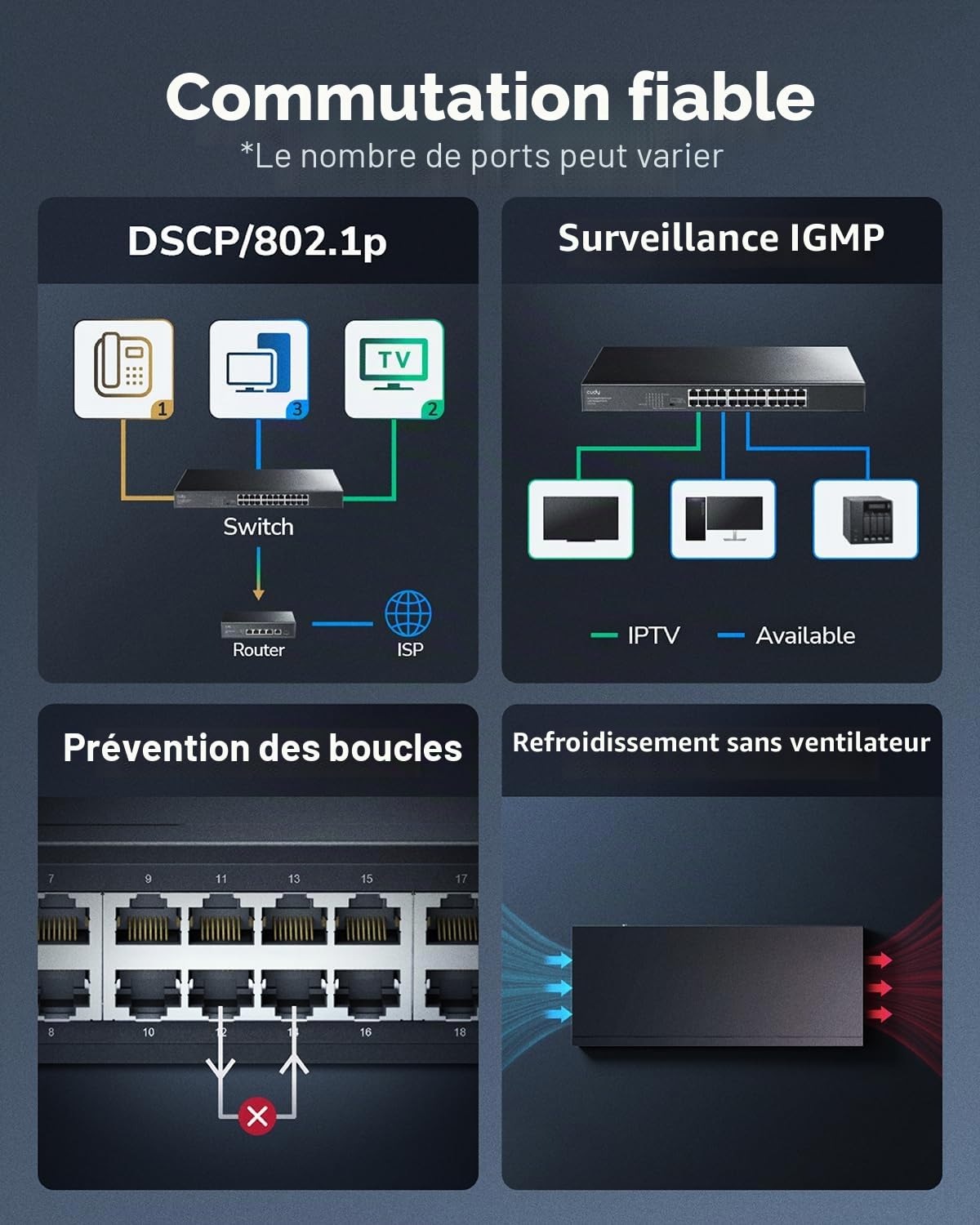Cudy Commutateur Intelligent Gigabit à 16 Ports, 32 Gbit/s, GS1016E | 16 ports GbE, transfert à débit de ligne, isolation des ports/mode 250 m, boîtier SPCC, 200 × 118 × 44 mm, profe