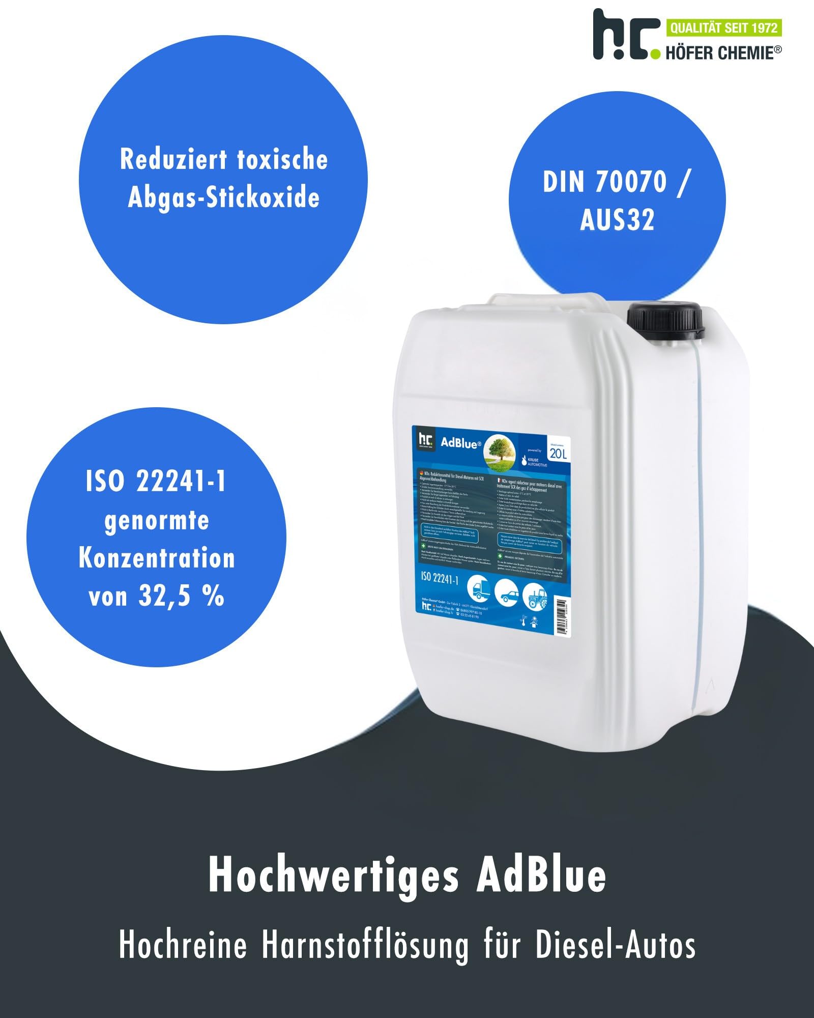 Höfer Chemie AdBlue 20L inkl. Ausgießer | Harnstofflösung für Diesel Autos wie BMW & VW - Kanister mit Ausgießer - Reduziert Giftige Stickoxide