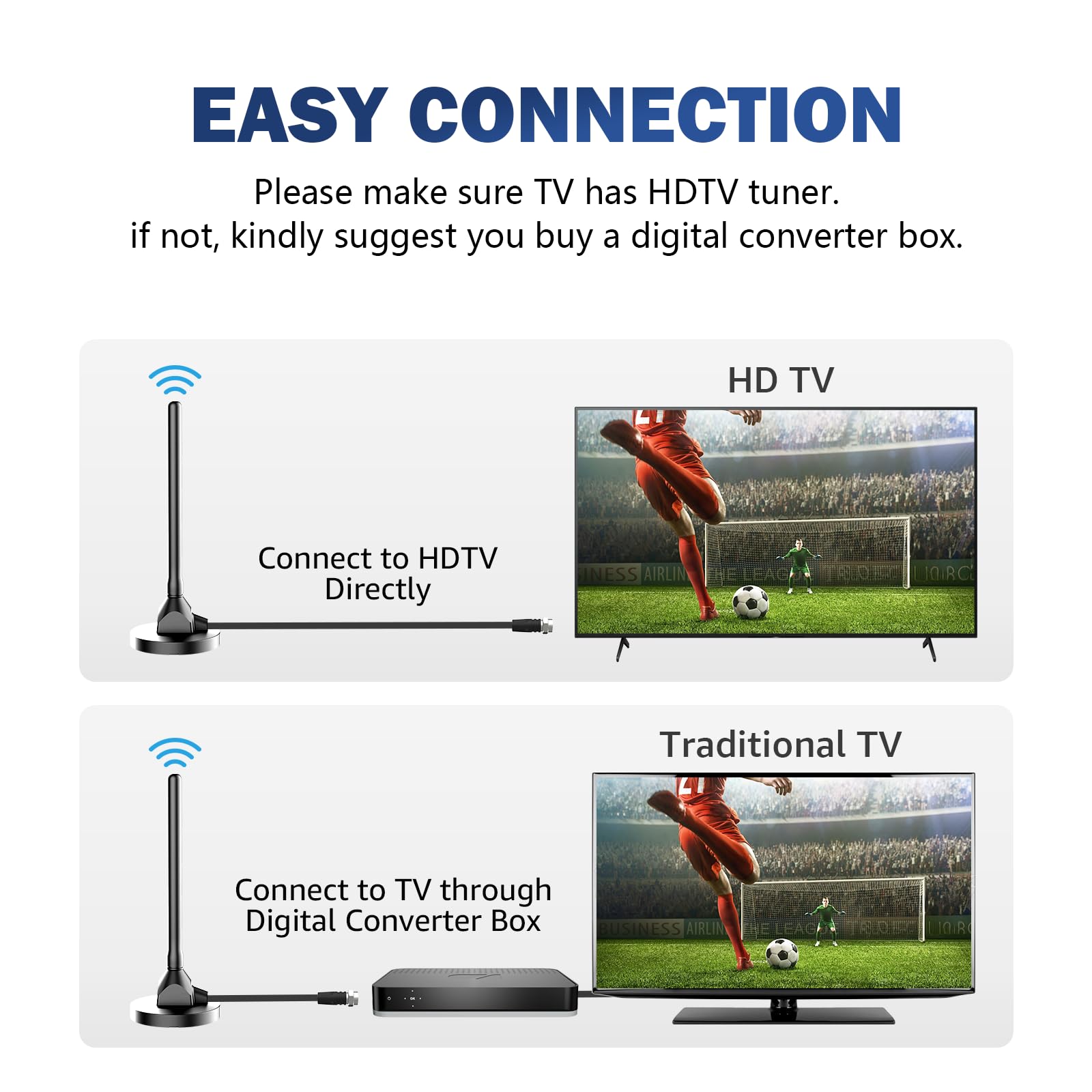 Antena de TV digital para interiores con base magnética fuerte, recepción de 360° y largo alcance para canales locales, fácil instalación, compatible con 4K 1080p para canales locales gratuitos