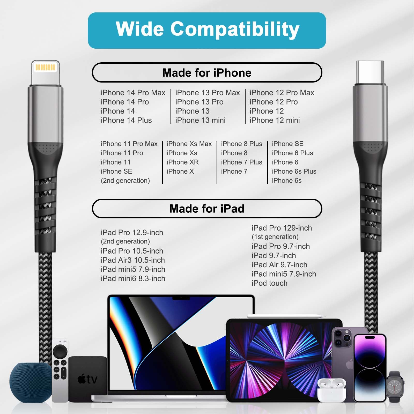 Cavo iPhone USB C 2 Metri [Certificato MFi], Cavo USB C Lightning Cavetto iPhone Filo Cavi Lightning USB C Cavi Caricatore Phone Carica Rapida per iPhone 14 Pro Max/14 Plus/13/13 Pro Max/12/11/XR/8