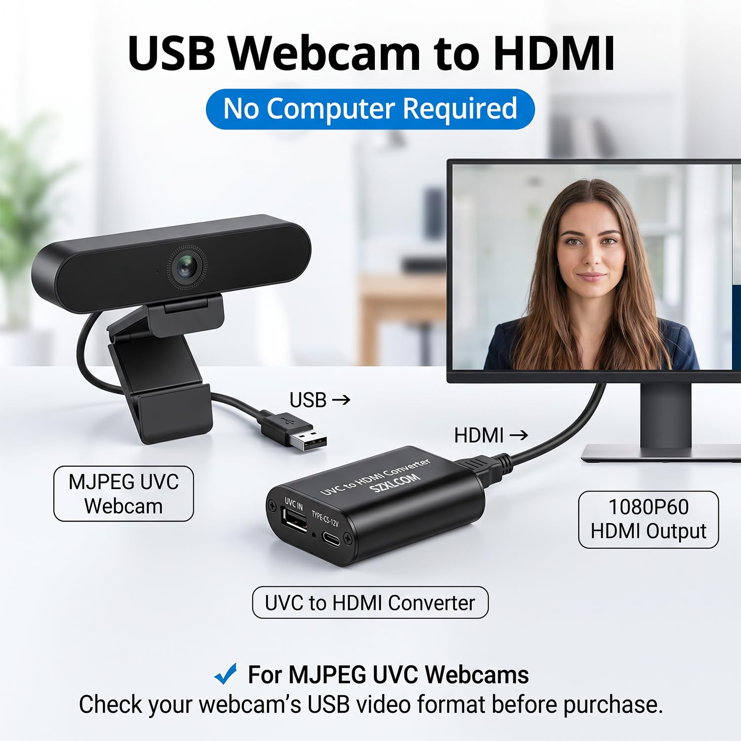 Amazon.co.jp: SZXLCOM UVC - HDMIコンバーター 1080P 60Hz カメラ充電