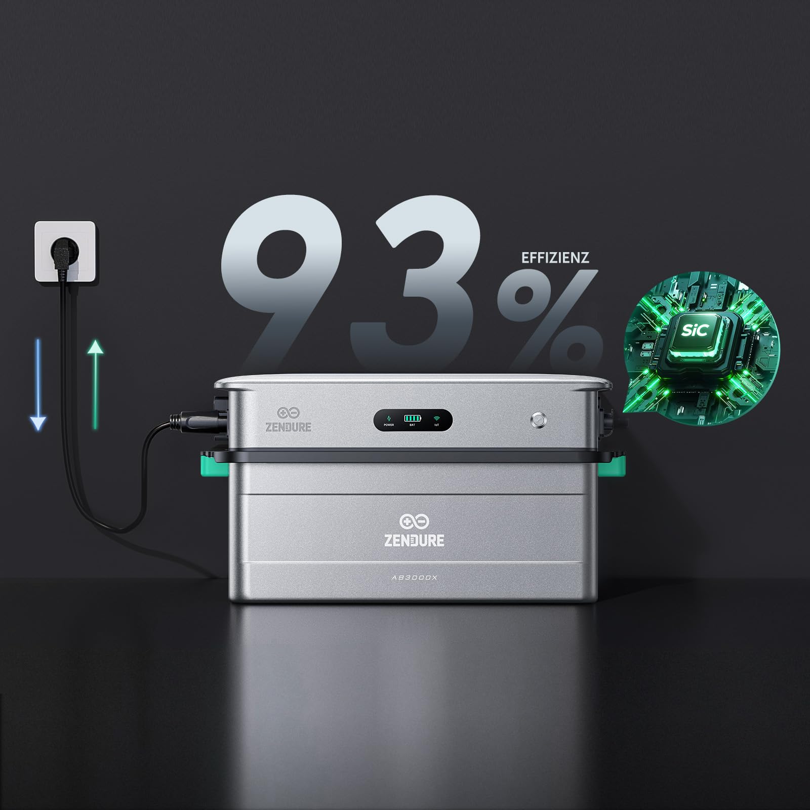 Zendure SolarFlow 2400 AC - KI AC-gekoppelte Energie Management System, 2400W Eingang und Ausgangsleistung, mit 6 AB3000X Akku, 17,28kWh Erweiterbare Kapazität Max., TOU