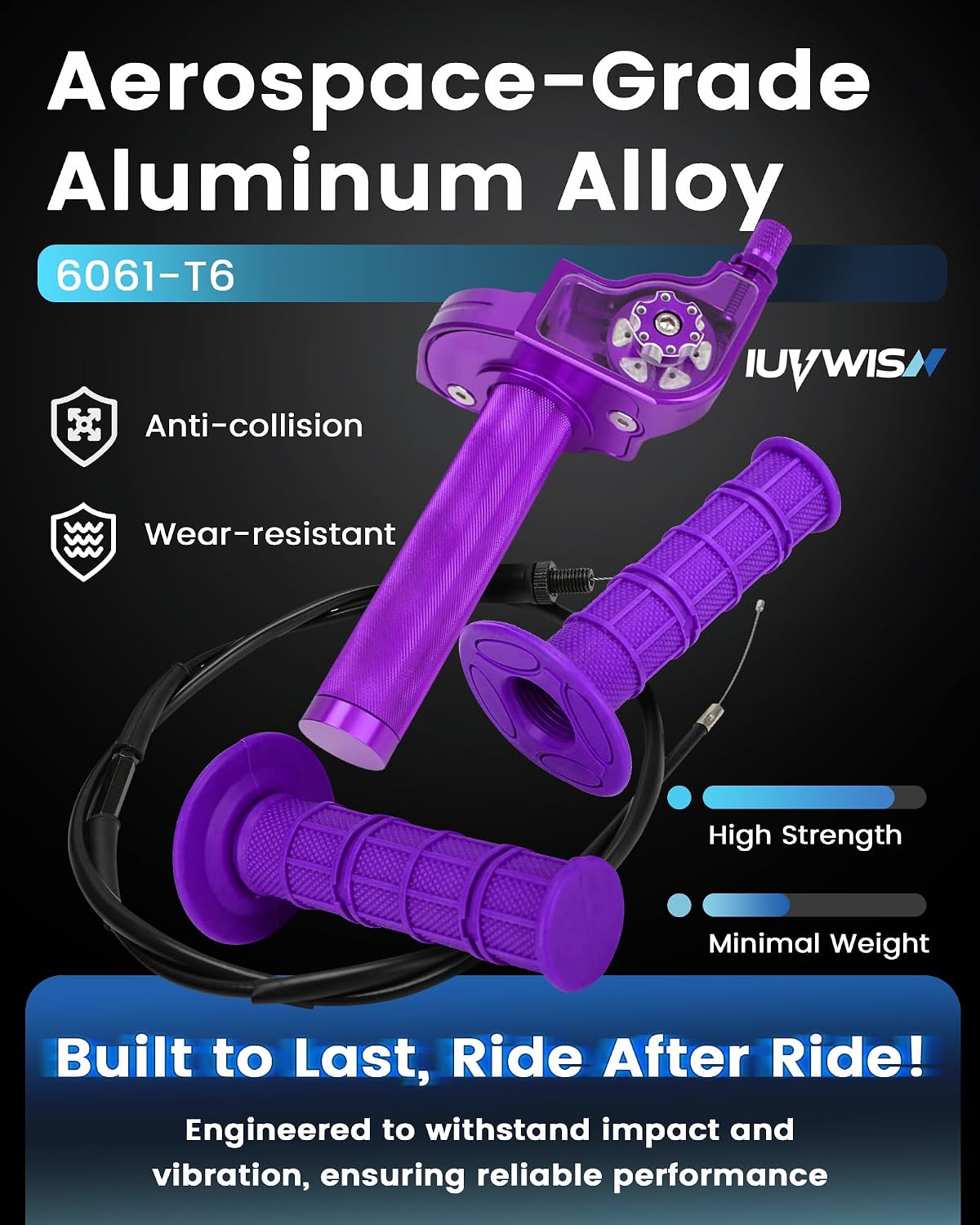 Mini Bike Throttle Kit 7/8" 22mm MiniBike Throttle Assembly + Throttle Cable and Grips CNC Quick Twist Universal for Dirt Pit Bike Motorcycle CT200U CT200U-EX BT200X CRF KLX SSR 50 110 125 250 Purple