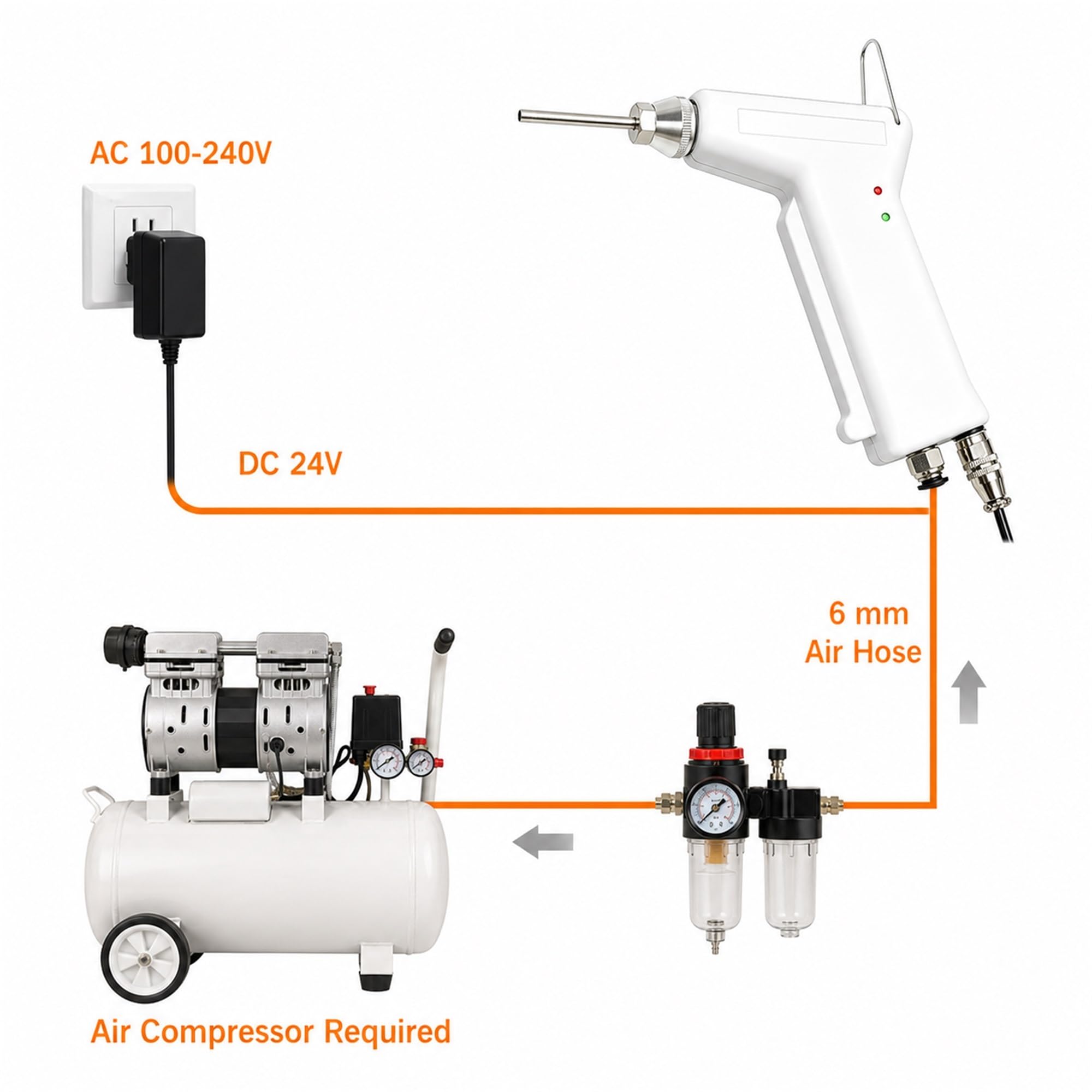Pistola de Aire ionizante, eliminador de estática portátil de 70 Khz | Boquillas Removibles, Conjunto Electrónico, Eliminación De Estática, Indicador Led, 24V CC(B)