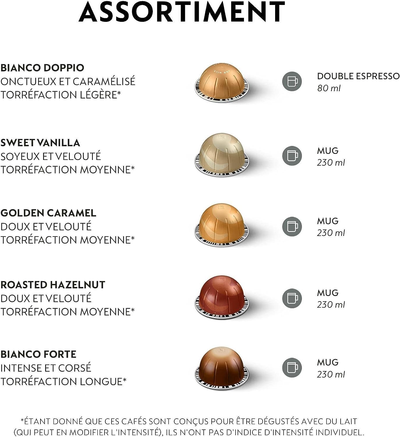 Nespresso Vertuo – Bundle Barista Creations 50 Cápsulas – 10 Sweet Vanilla, 10 Golden Caramel, 10 x Roasted Hazelnut, 10 x Bianco Doppio, 10 x Bianco Forte