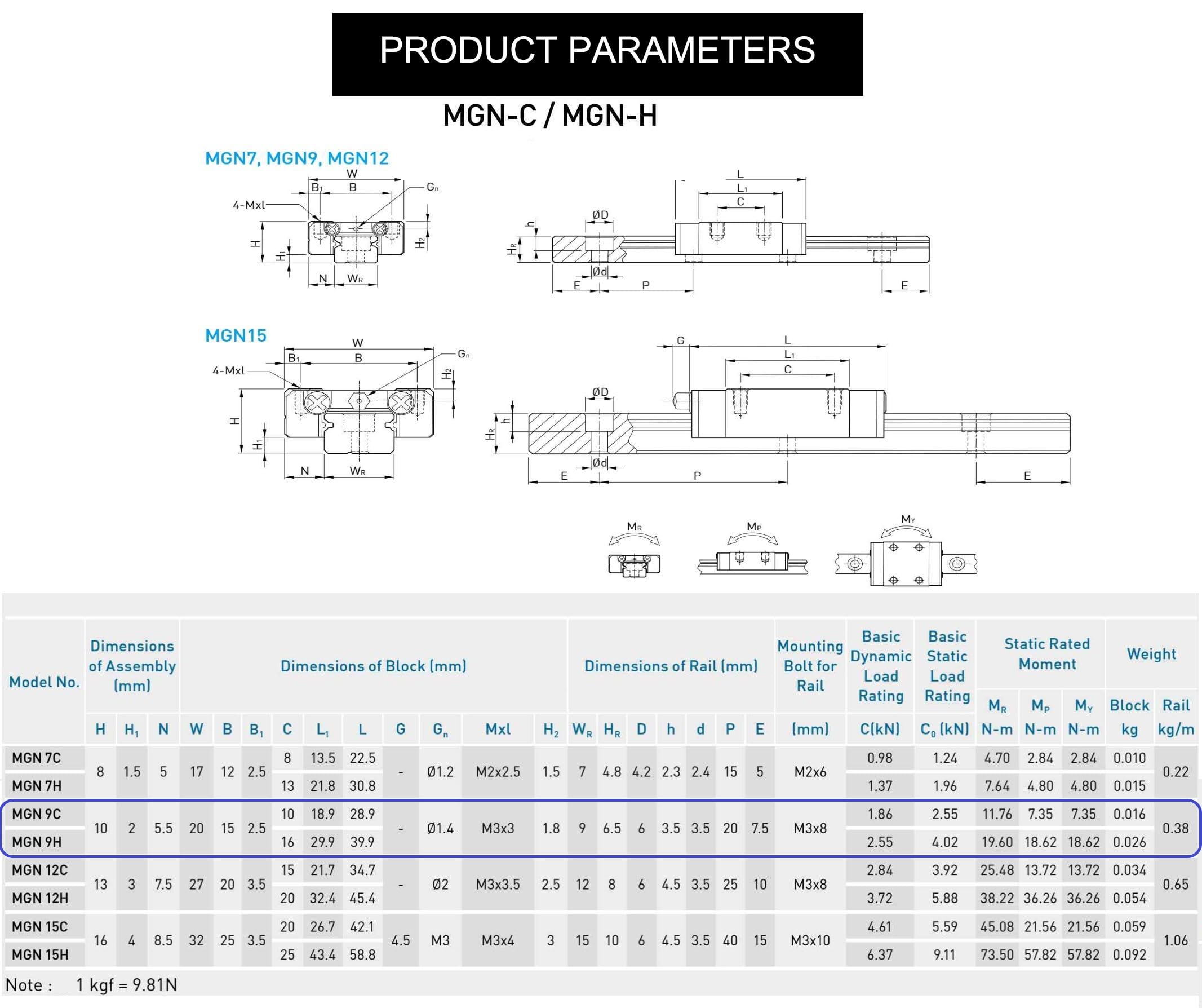 Guida Lineare MGN9H 200mm Con Blocco Scorrimento - Per Macchine Automatiche E Strumenti Di Precisione