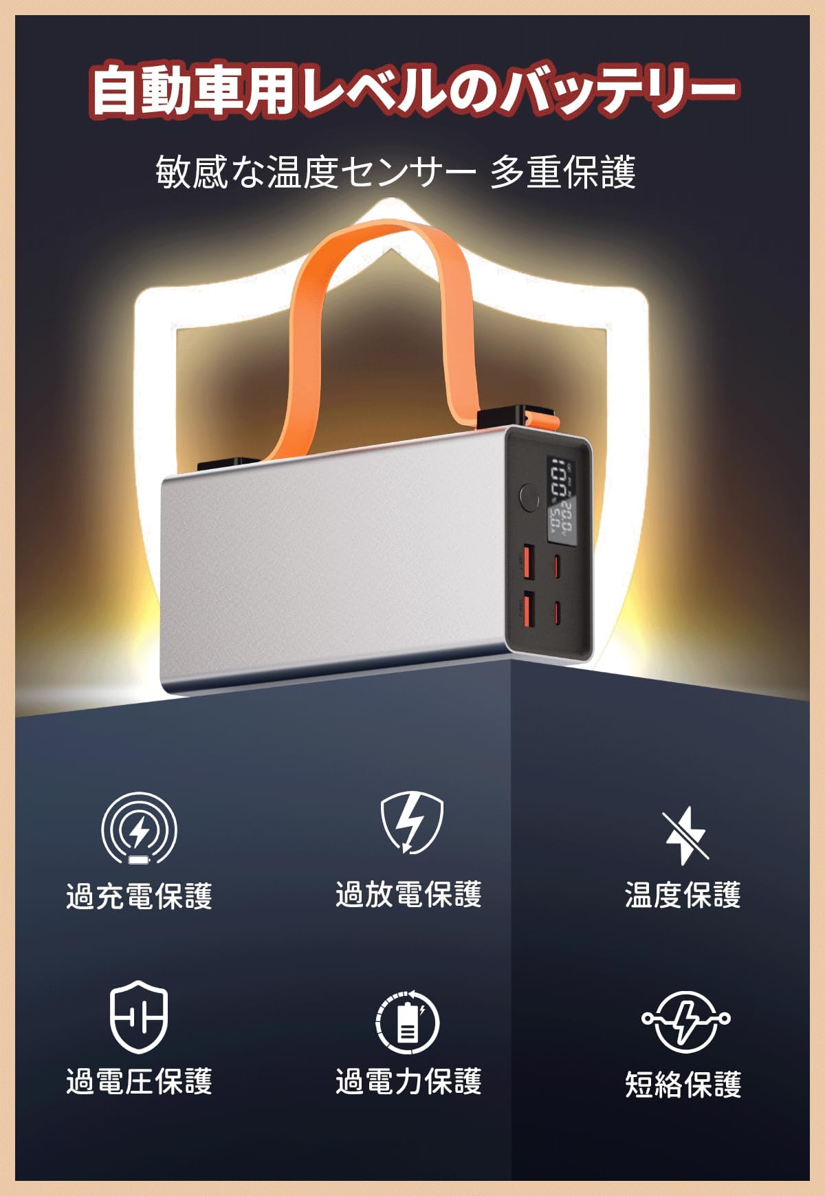 Amazon | Raydyn モバイルバッテリー 86000mAh/140W ポータブル電源 4