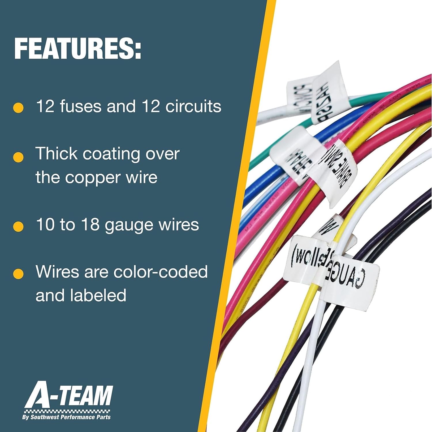 Close-up of the A-Team Performance wire harness showing color-coded and labeled wires.