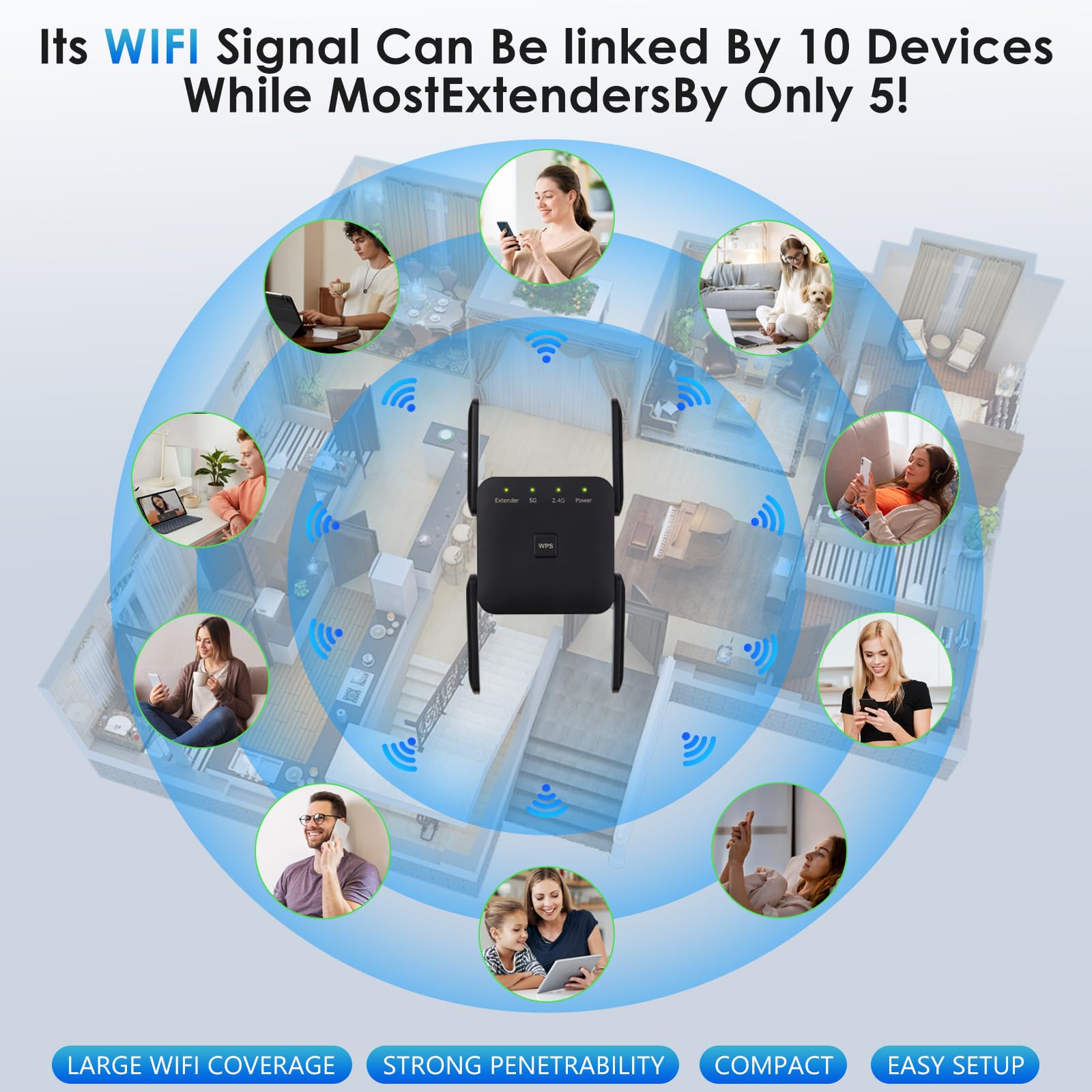 Wzmacniacz Wi-Fi 1200 Mbit/s, podwójny wzmacniacz 2,4 GHz + 5 GHz WiFi Booster z trybem repeatera/router/punktem dostępu, wysoka wydajność z 4 antenami, wzmacniacz rozszerzeń z portem LAN
