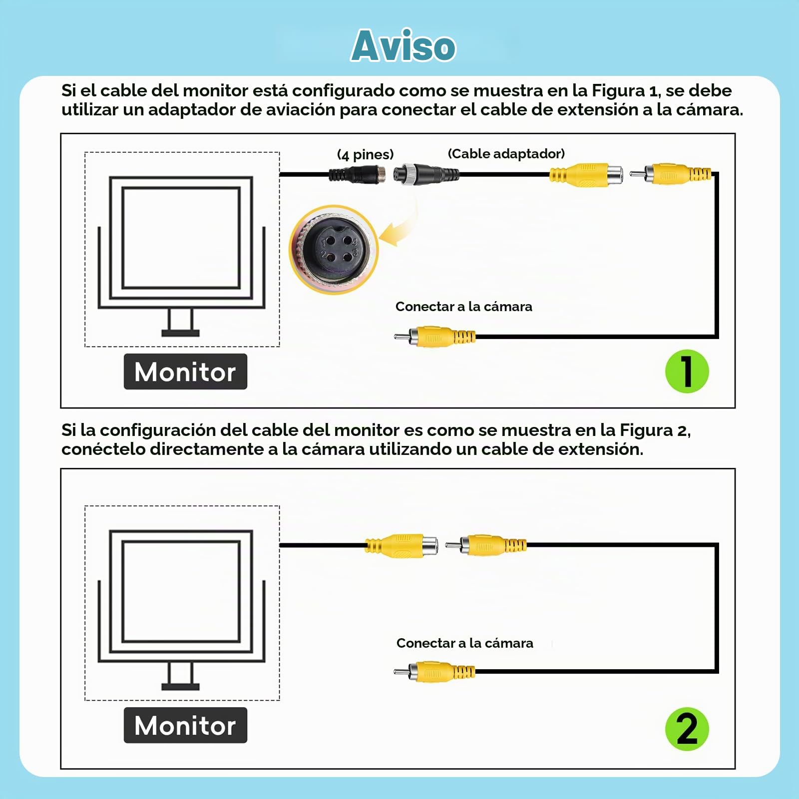 Cámara Trasera para Partner y Berlingo 2008-2020, Tercera Luz