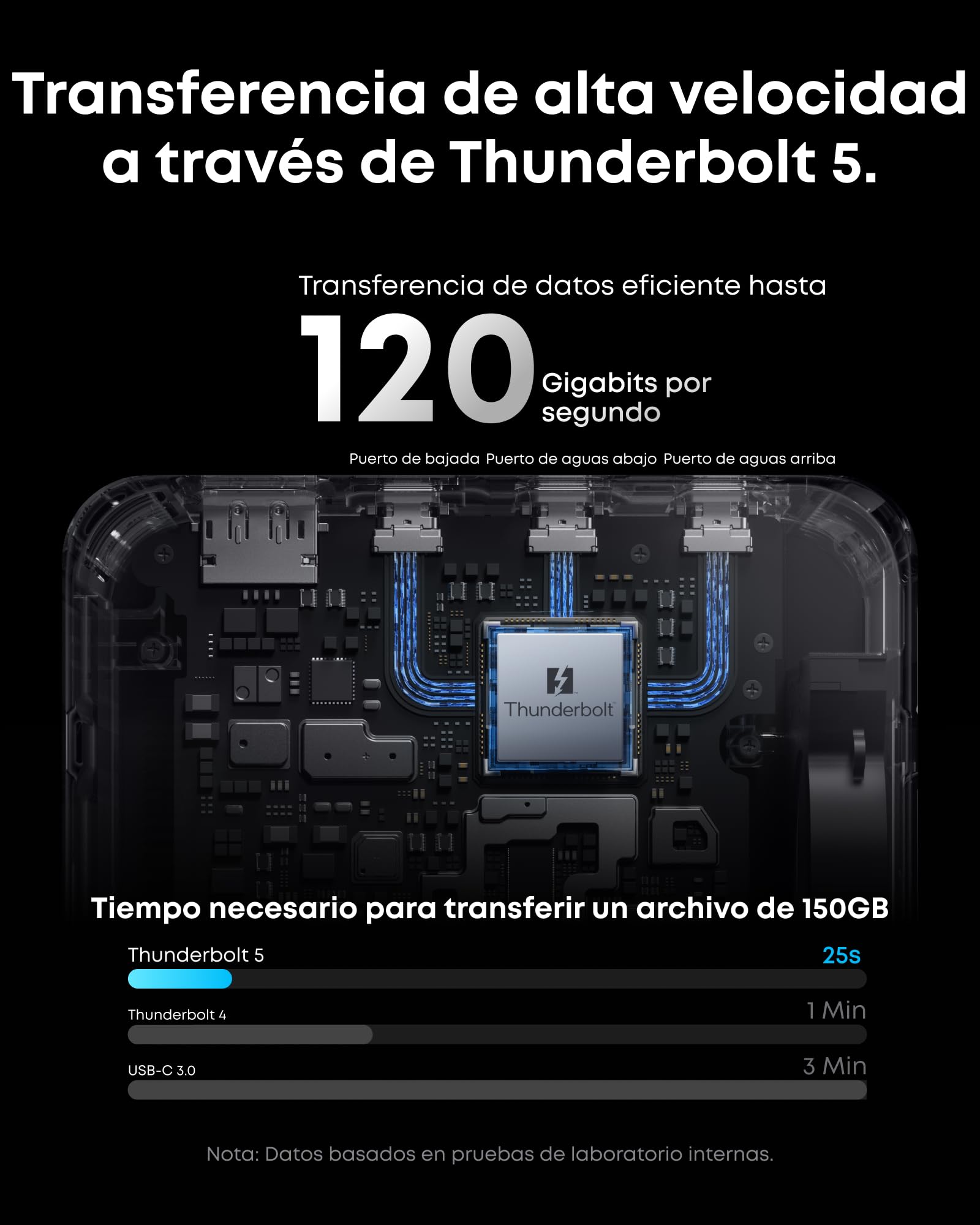 Anker Prime TB5 Docking Station 14 en 1, 120 Gbps, Pantalla 8K, Thunderbolt 5