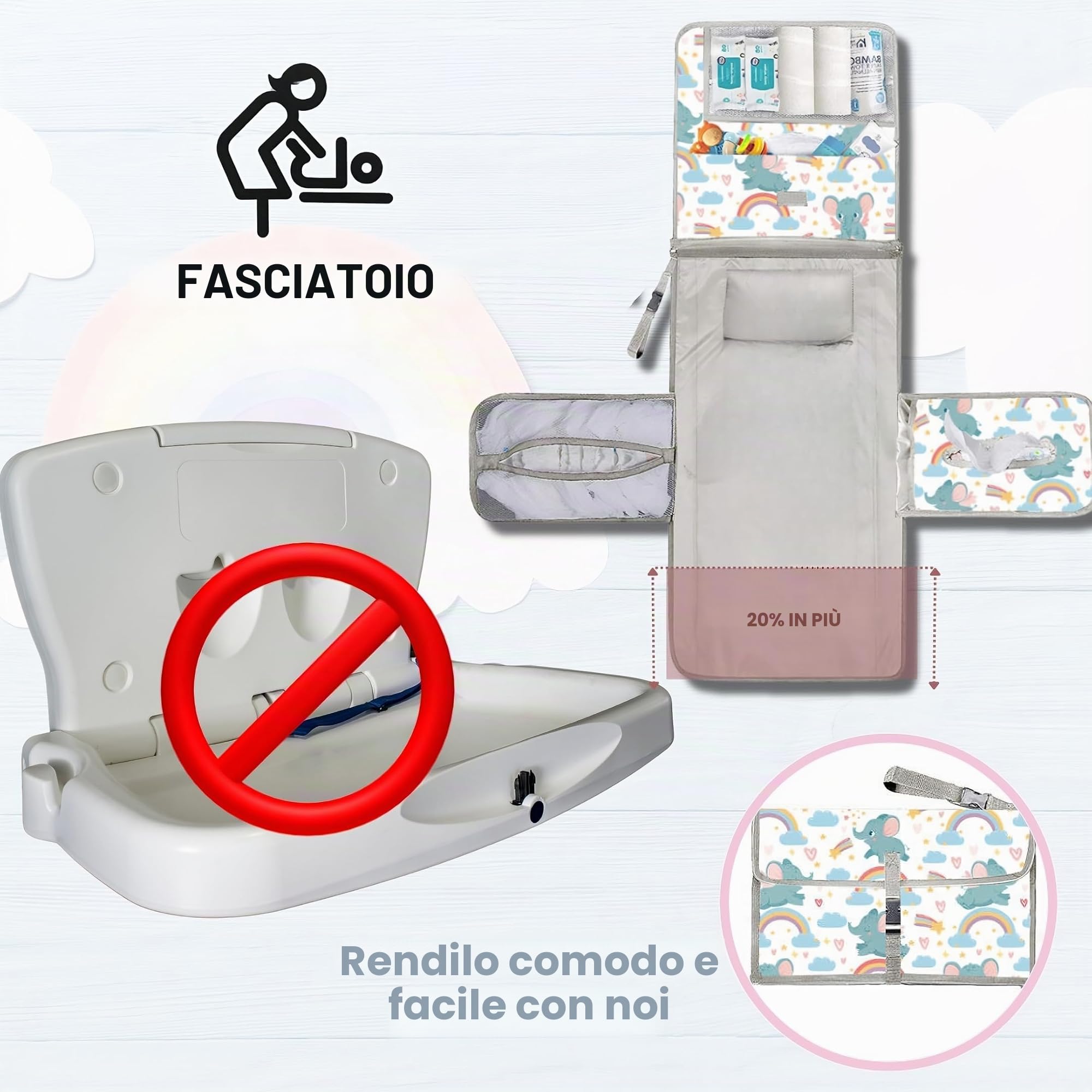 Fasciatoio Portatile XL - Pieghevole Impermeabile Perfetto Regalo Neonato - Accessori Utili - Borsa Rimovibile Con Tasche Multiple per Bambino