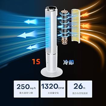 Amazon | COASTY 冷風機 強力 人気 冷風扇 80W 超省エネタイプ